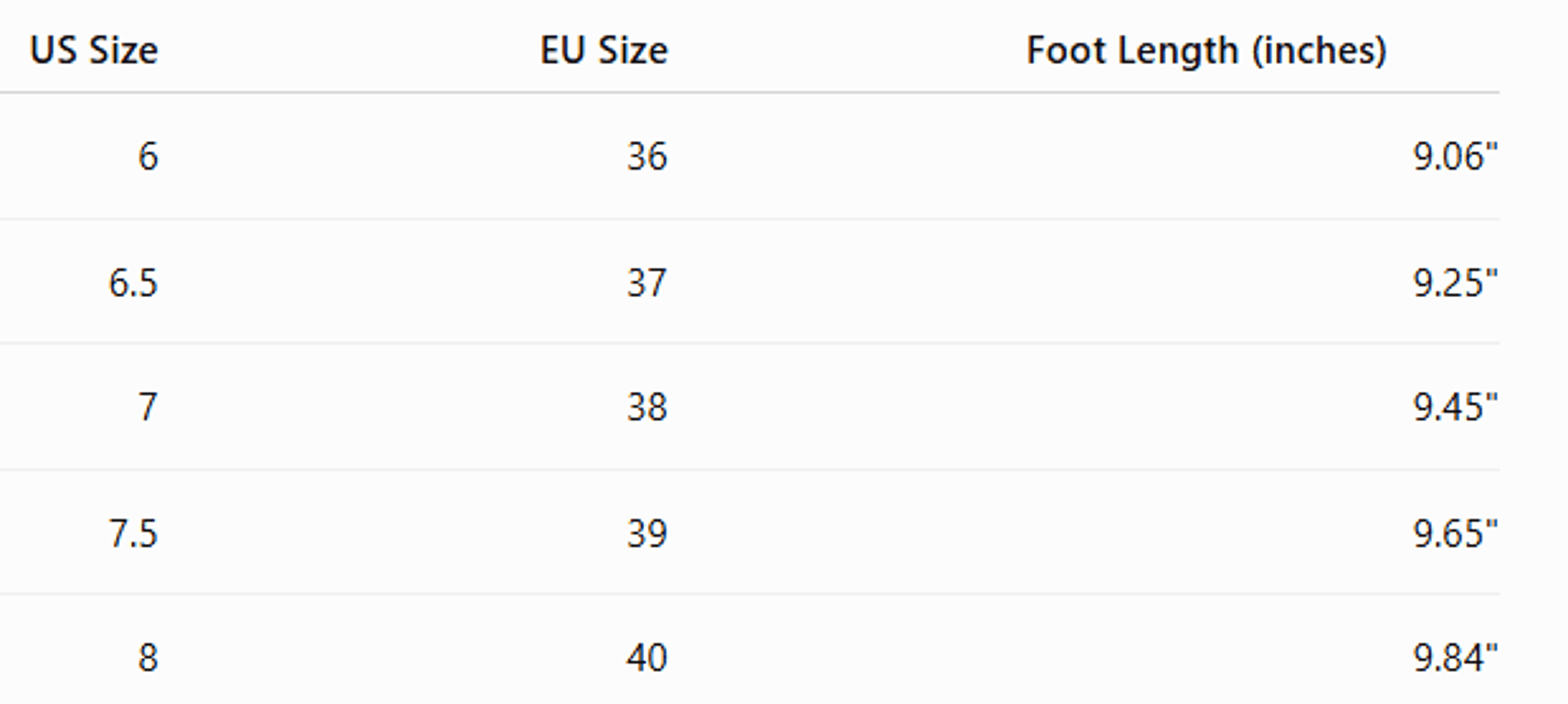 Comfortable Flat Sandals for Women Non Slip Casual Summer Shoes – view 8