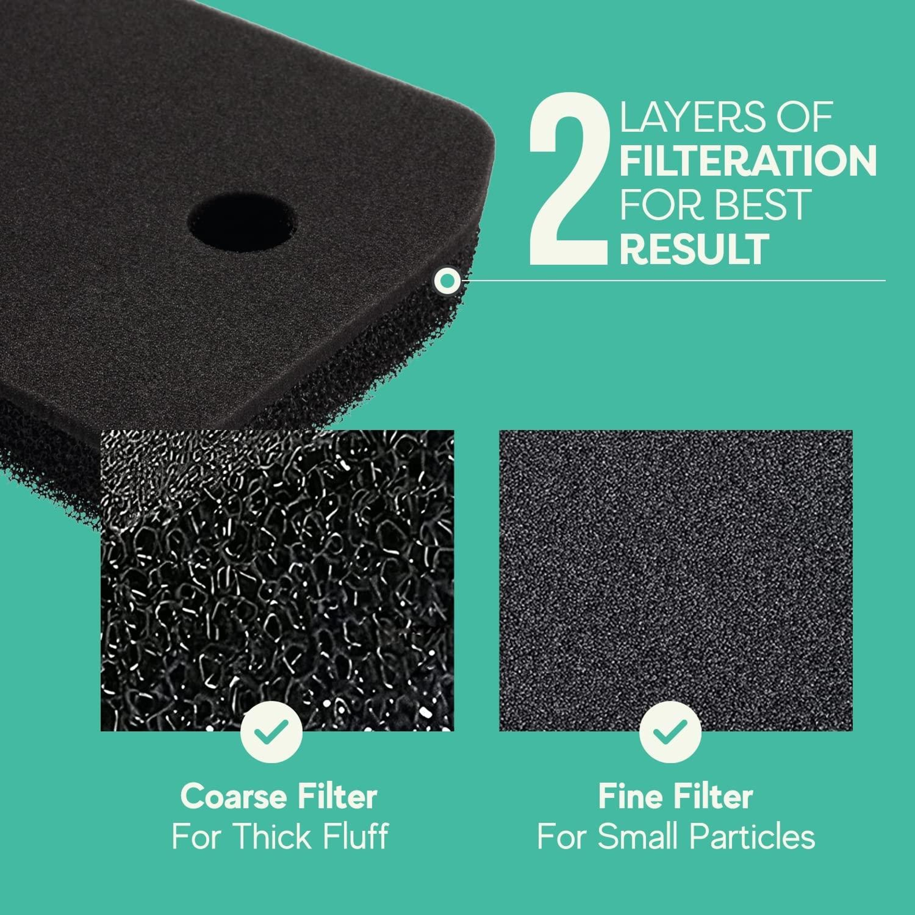T1 Dryer Filter Replacement Sponge Reusable Heat Pump Dryer Filter 2
