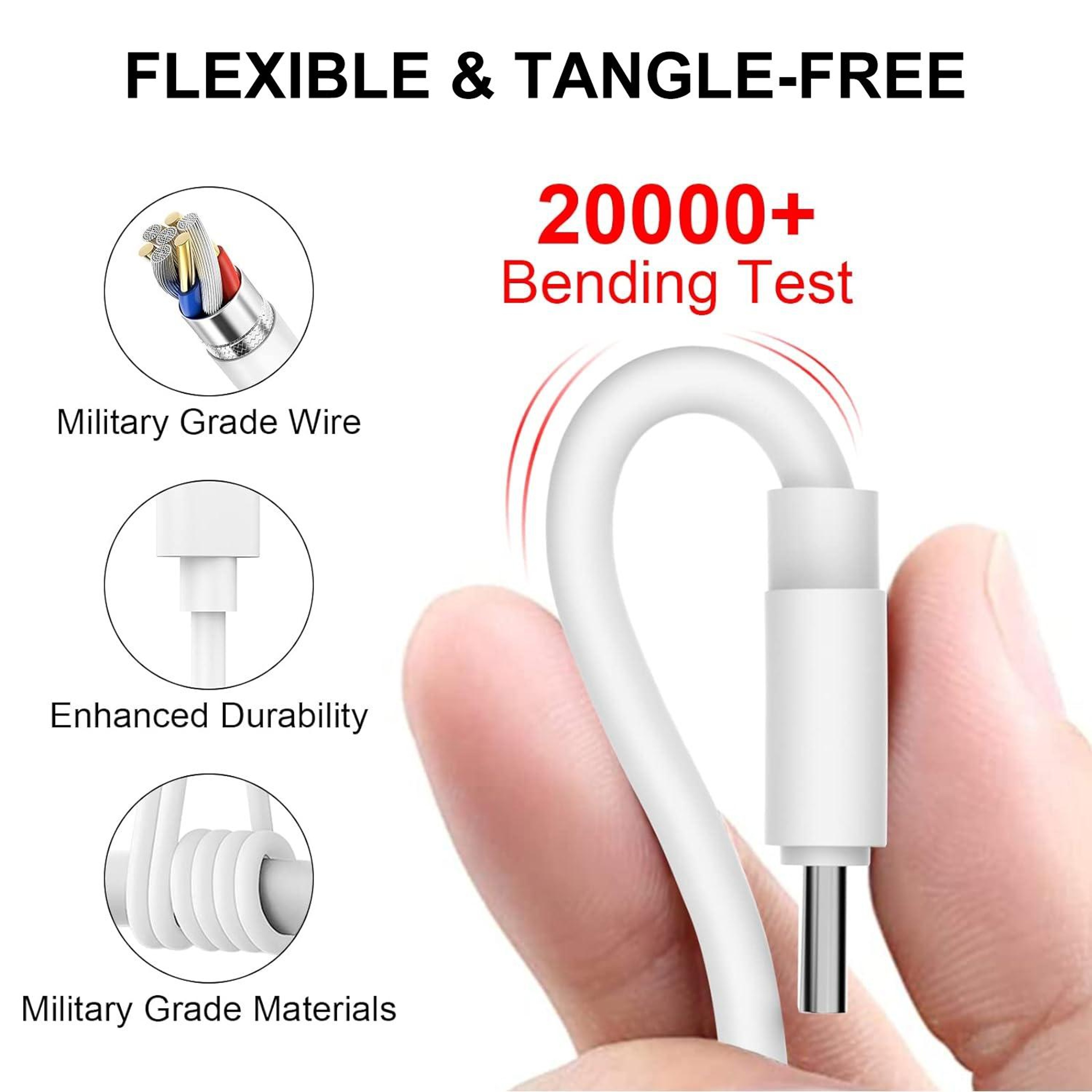 60W USB C Fast Charging Cable Type C To Type C Data Sync Cord 3