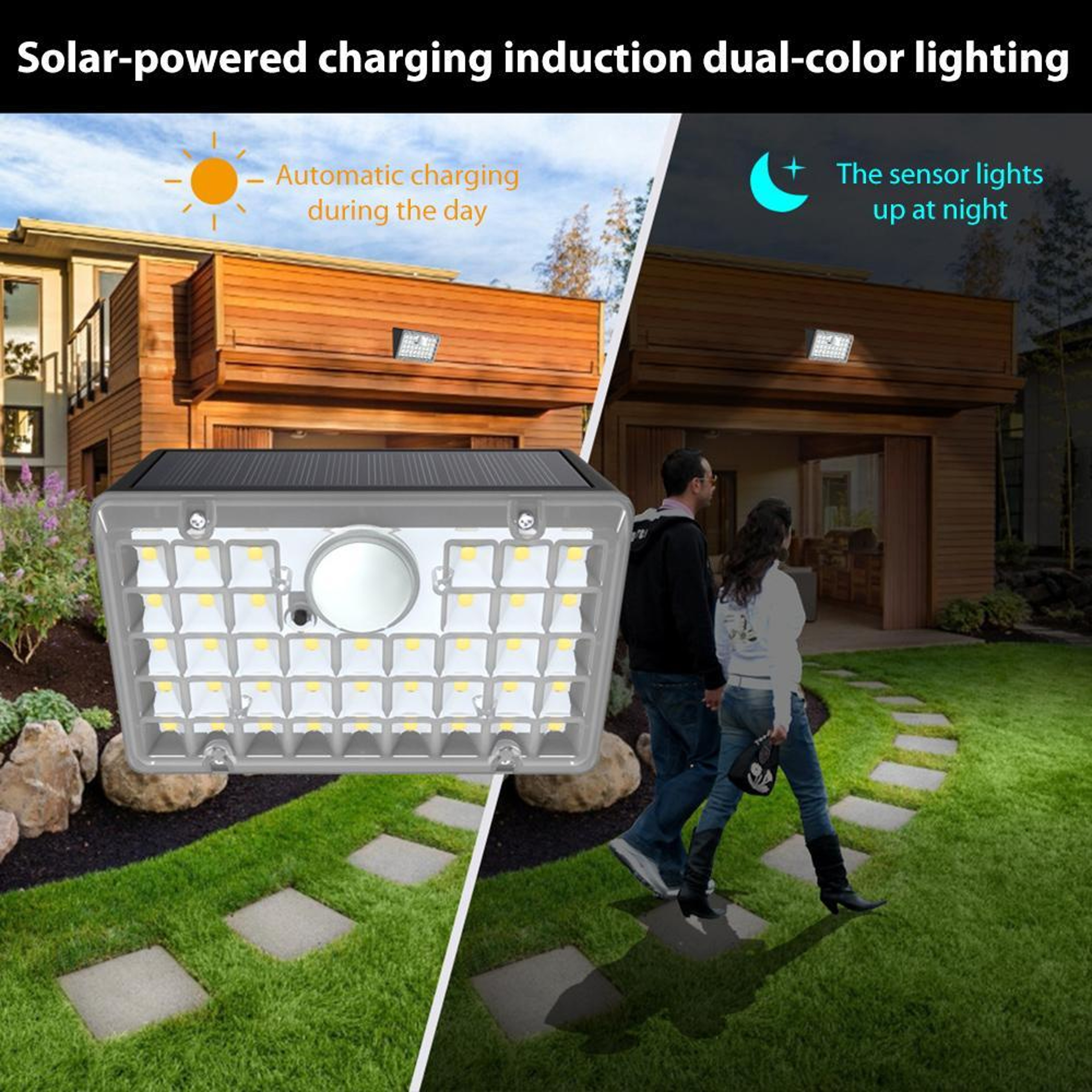 Solar Motion Sensor Wall Light With Dual Color LEDs  IP65 Waterproof Outdoor Security Lamp 2