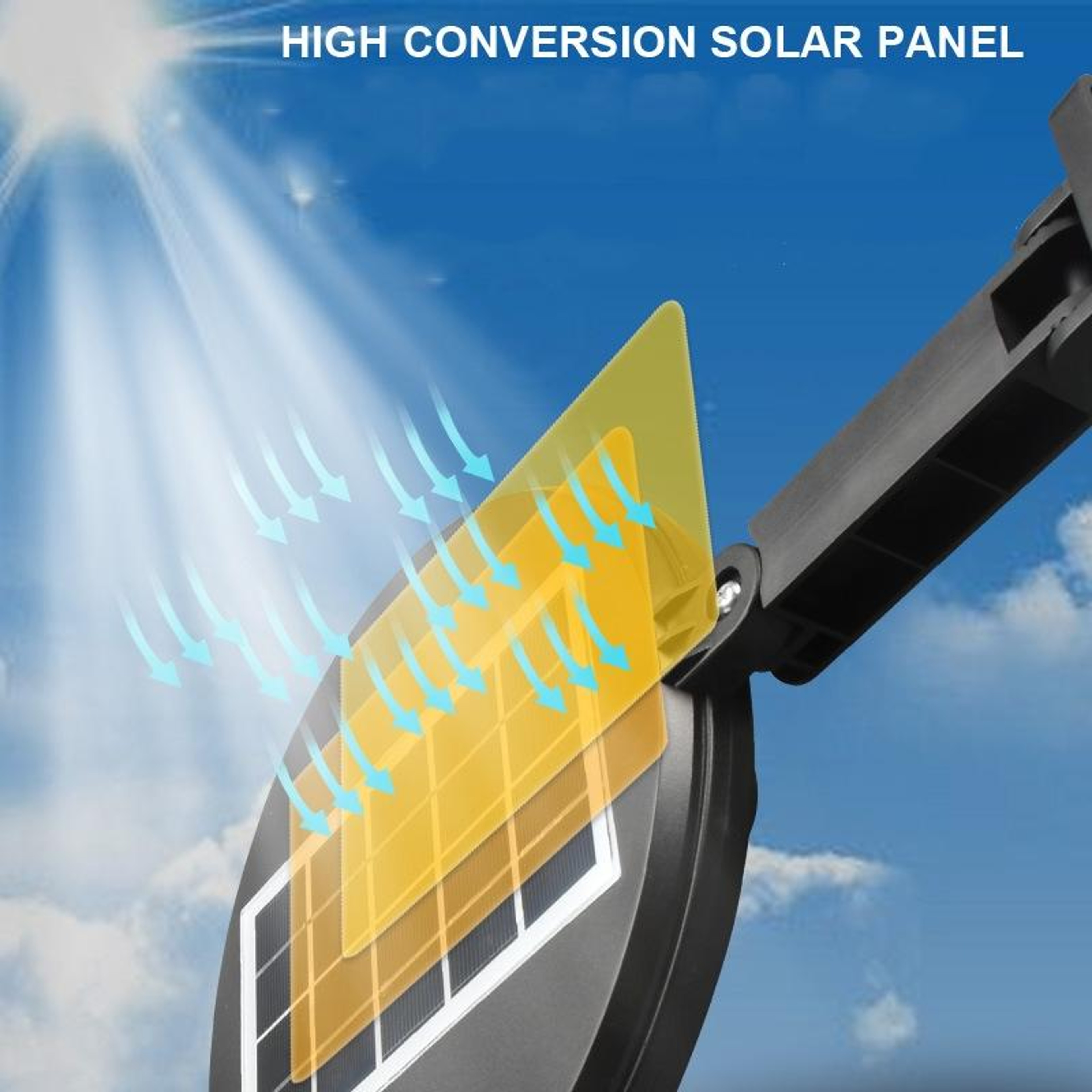 144 LED Solar Motion Sensor Wall Light With Remote Control For Outdoor Garden  Security 3