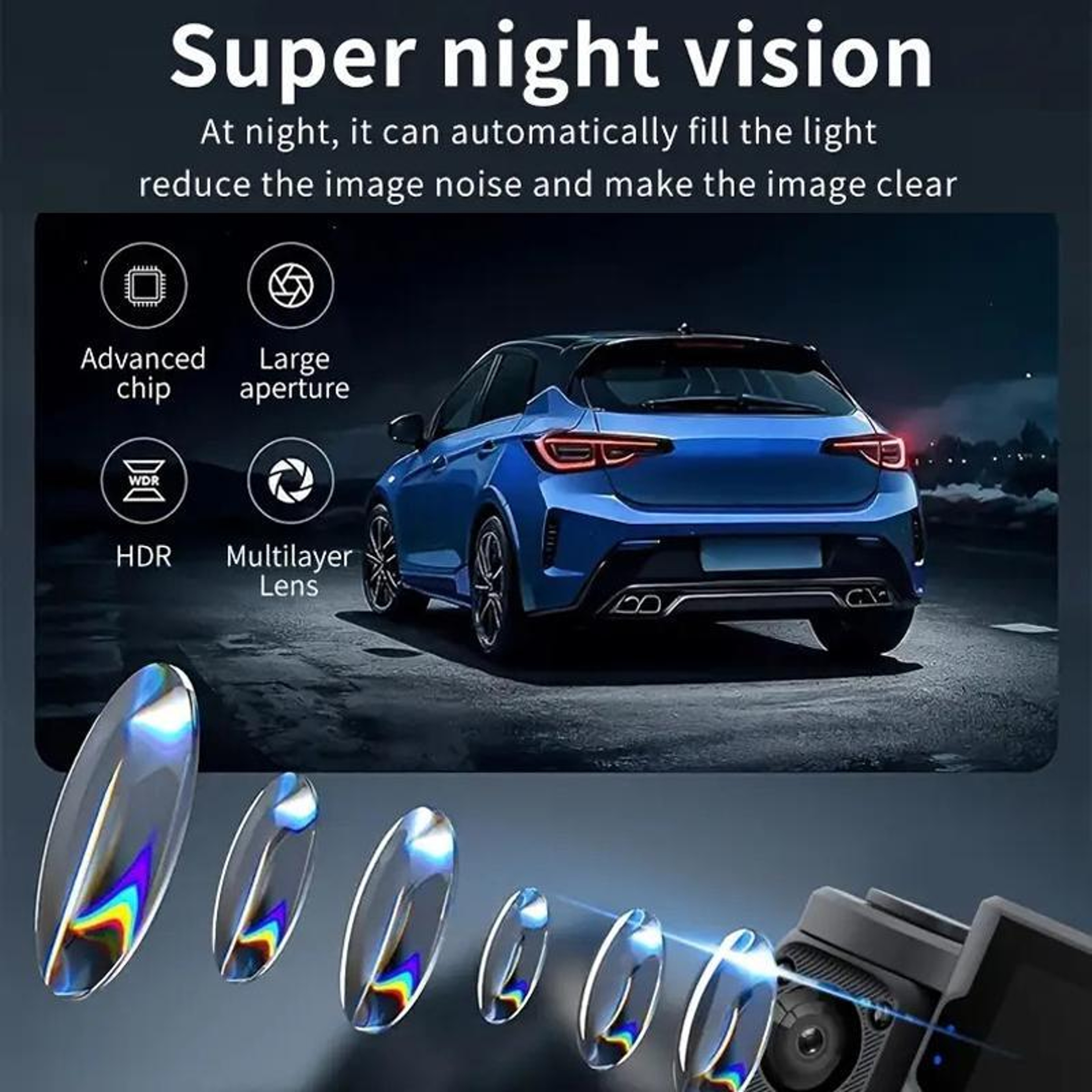 1080P HD Dash Camera with Night Vision & 4 Way Recording for Safer Driving – view 3