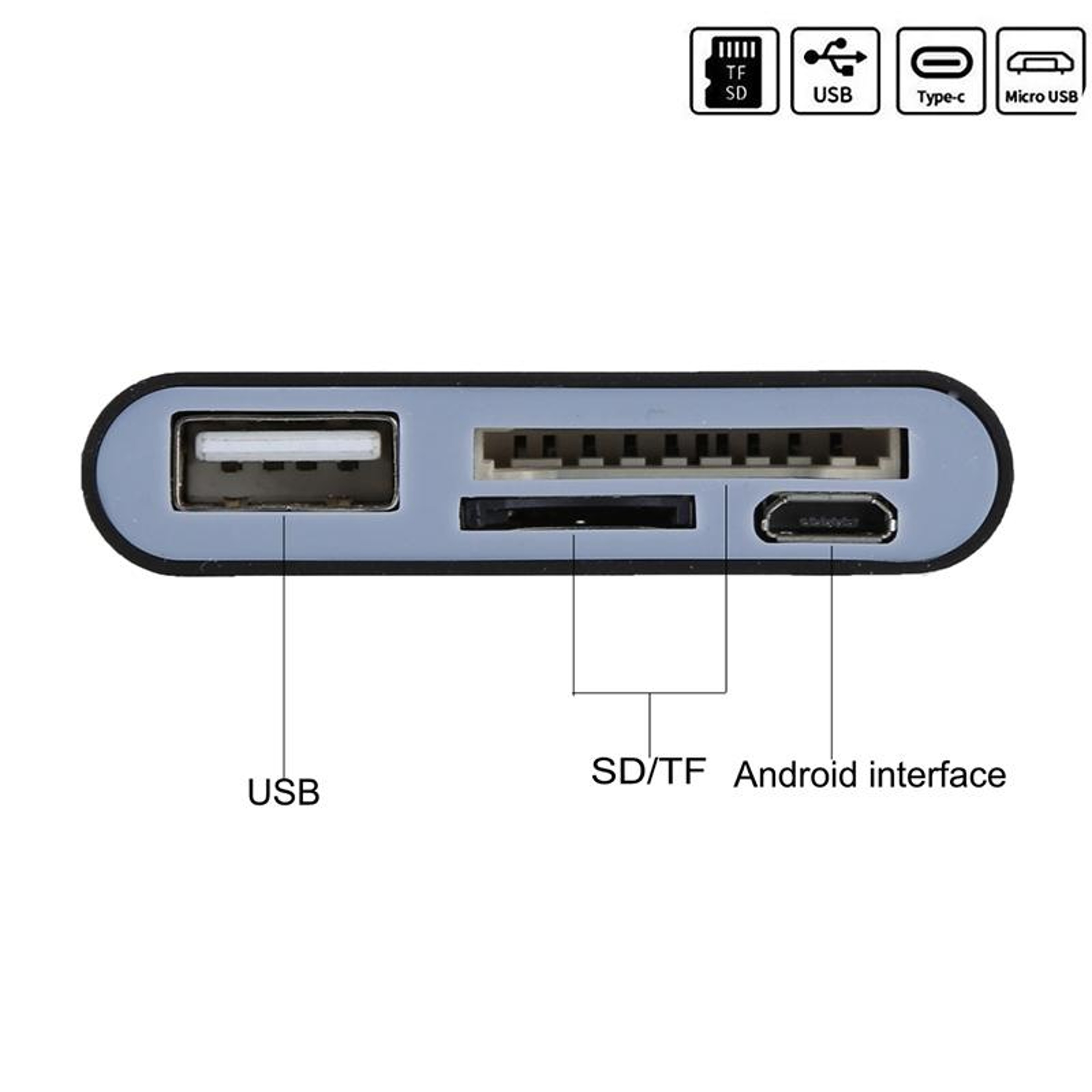 USB C SD  TF Card Reader Hub With USB Port And LED Indicator For MacBook Laptop  Android 4