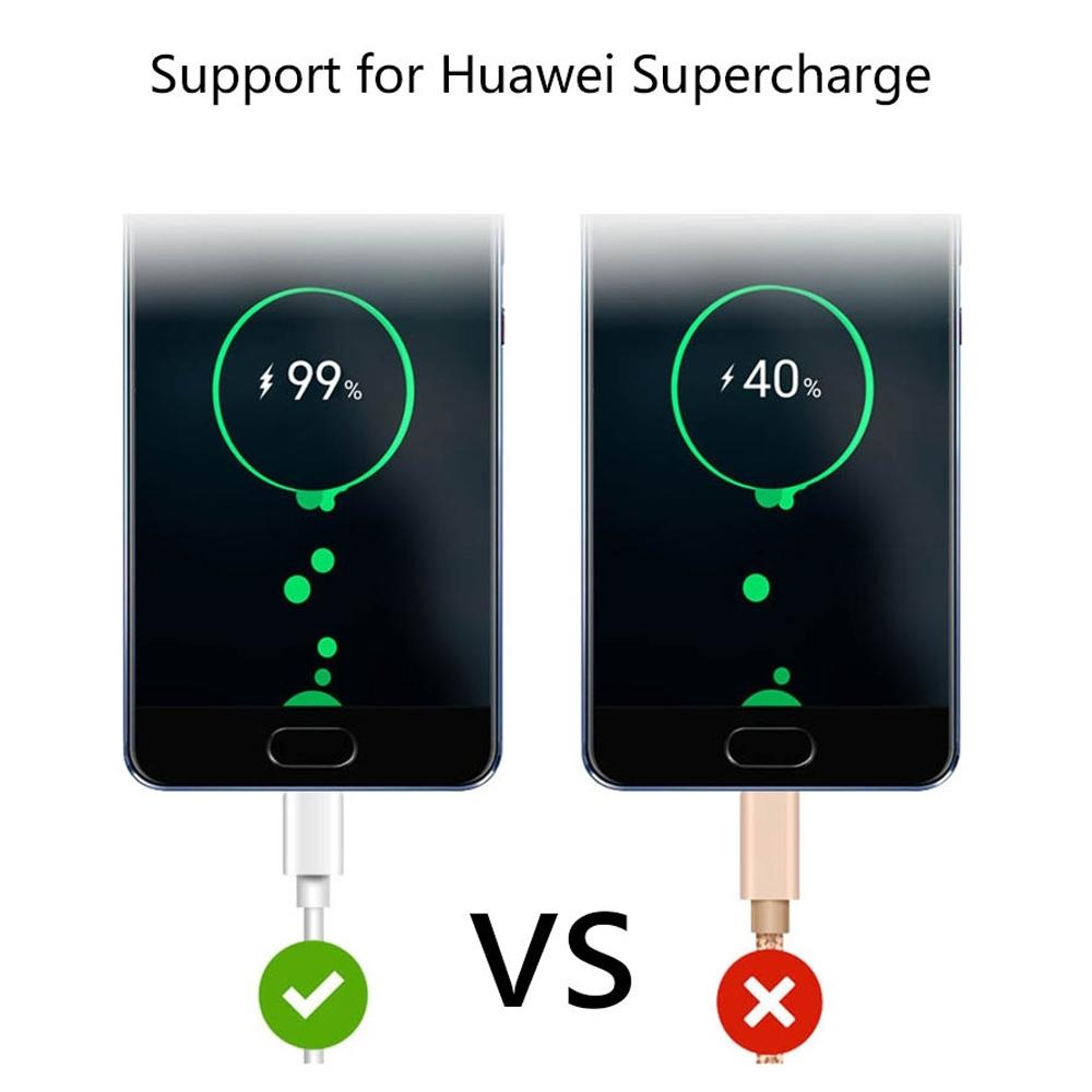 USB C Fast Charging Cable with Durable Reinforced Design for Phones & Tablets – view 3