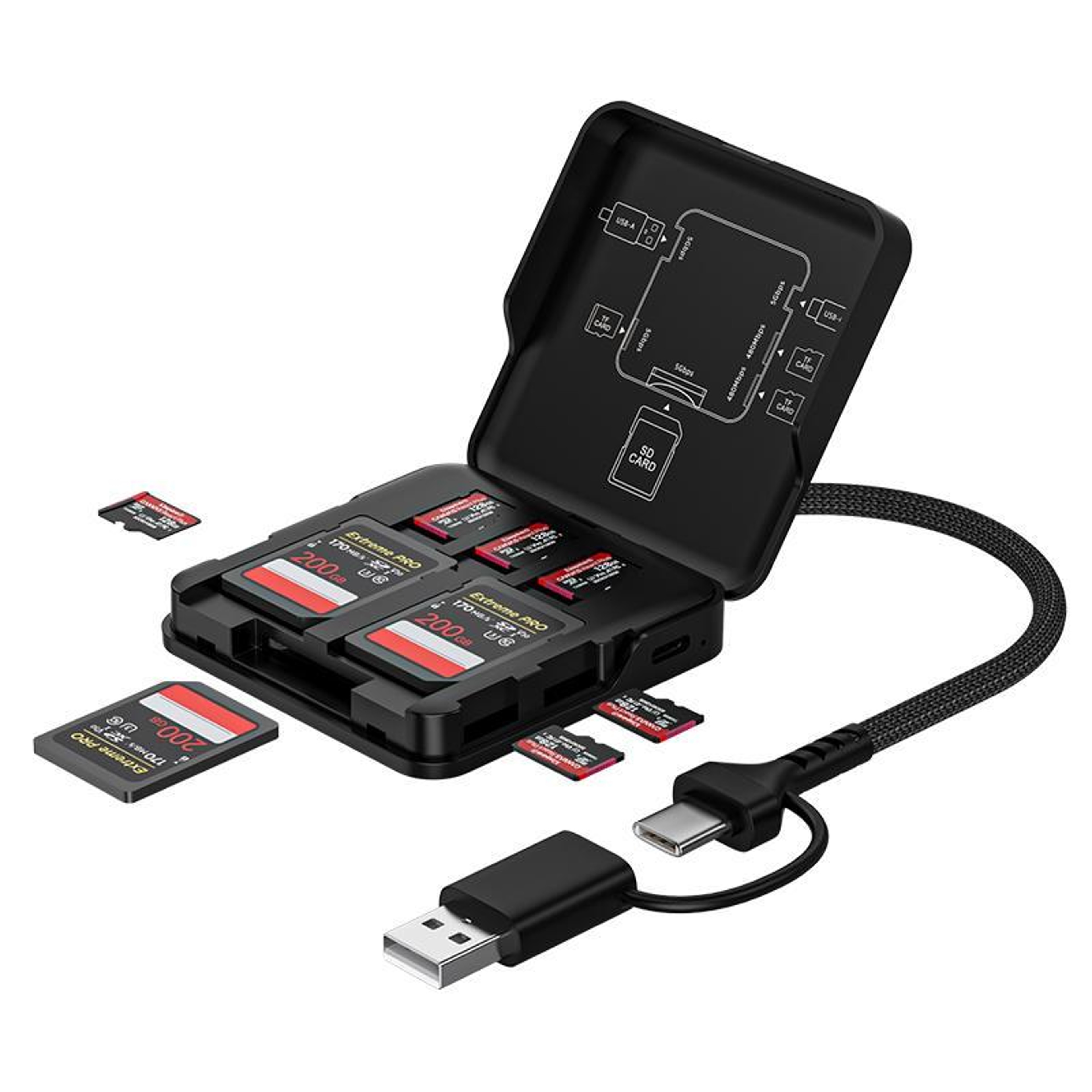 Multifunctional Portable Dual Interface Card Reader & Storage Box – view 2