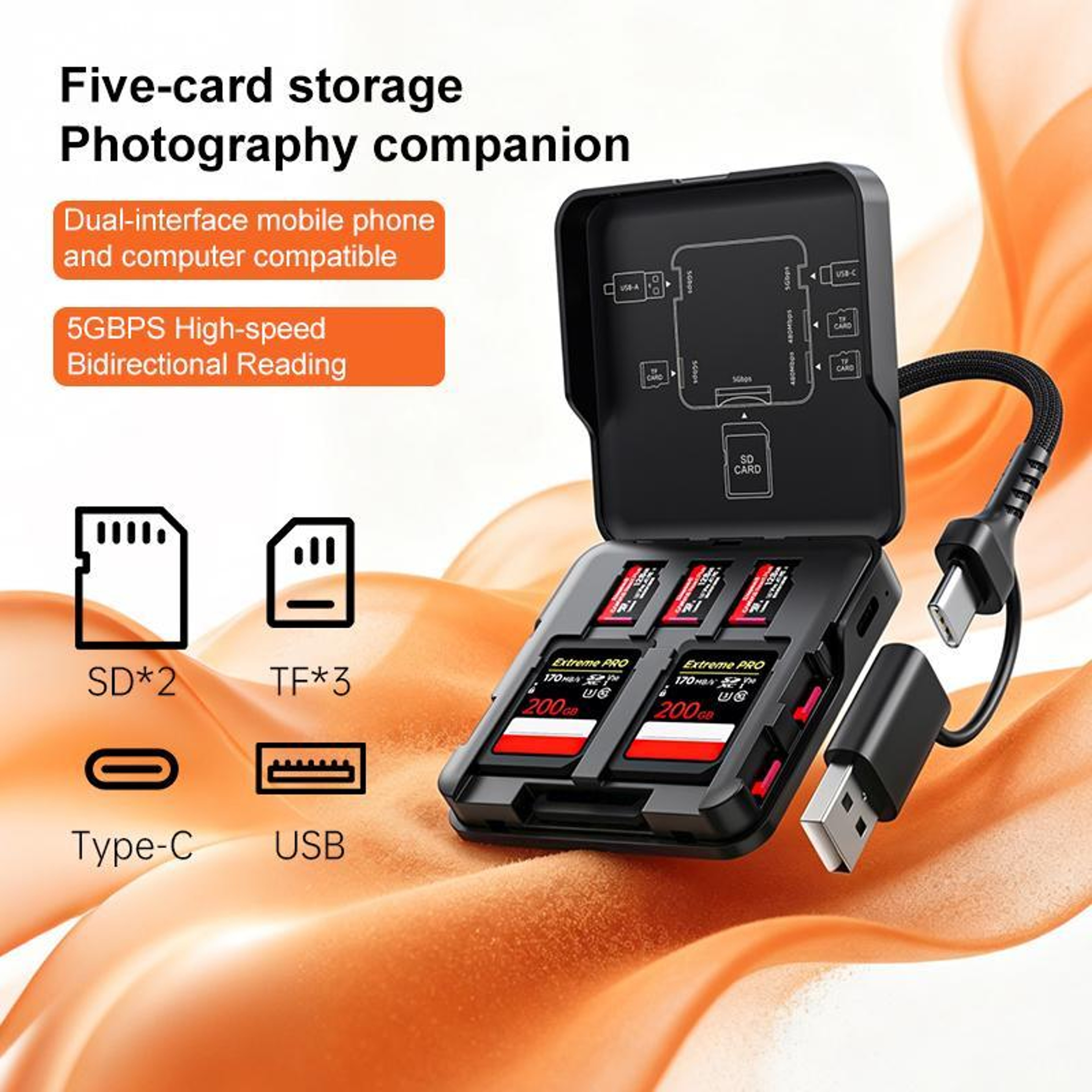 Multifunctional Portable Dual Interface Card Reader & Storage Box – view 4