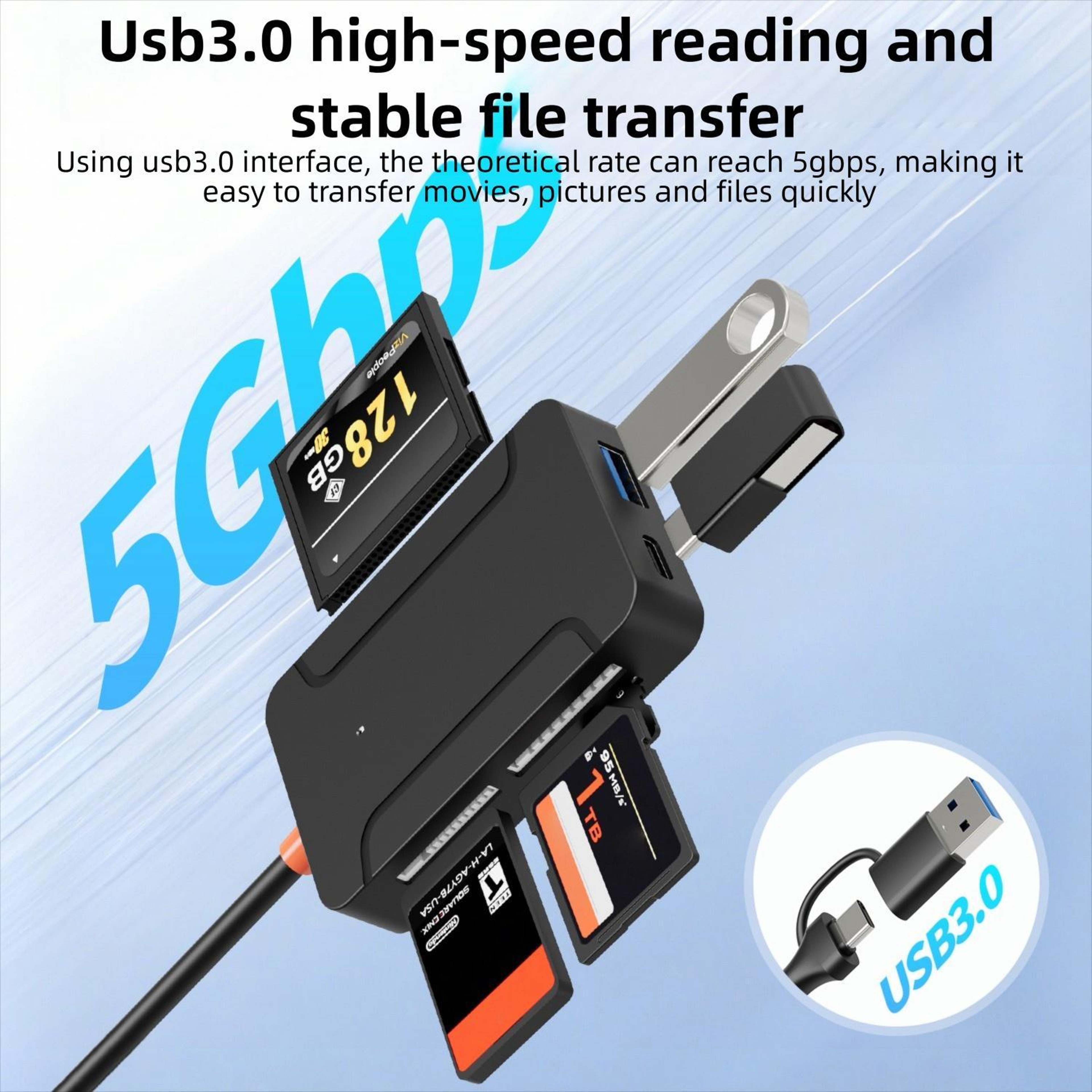 Multi Functional High Speed Card Reader With USB Type C  SD Support 4