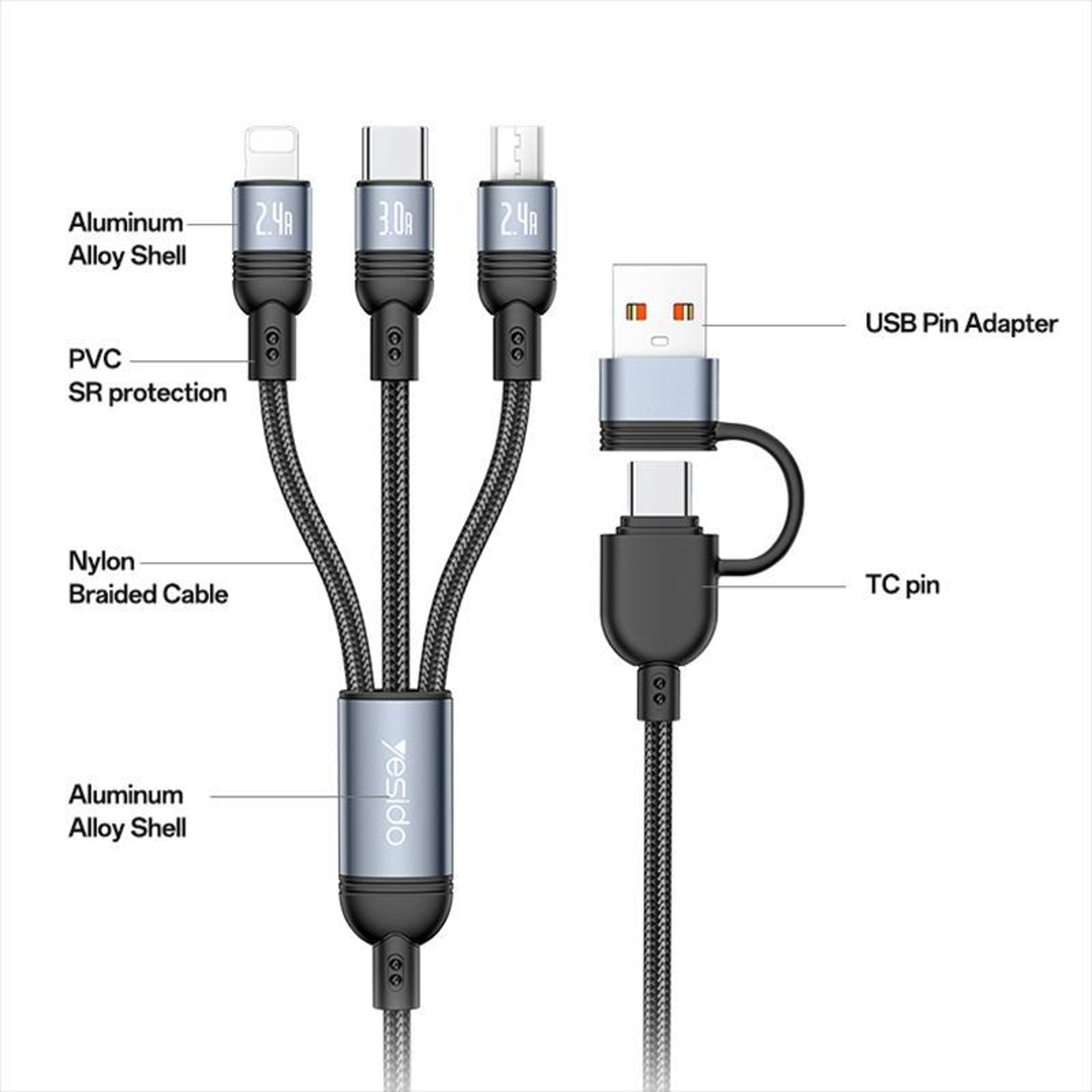 4 in 1 Fast Charging Cable for USB, Type C & Micro USB – view 3