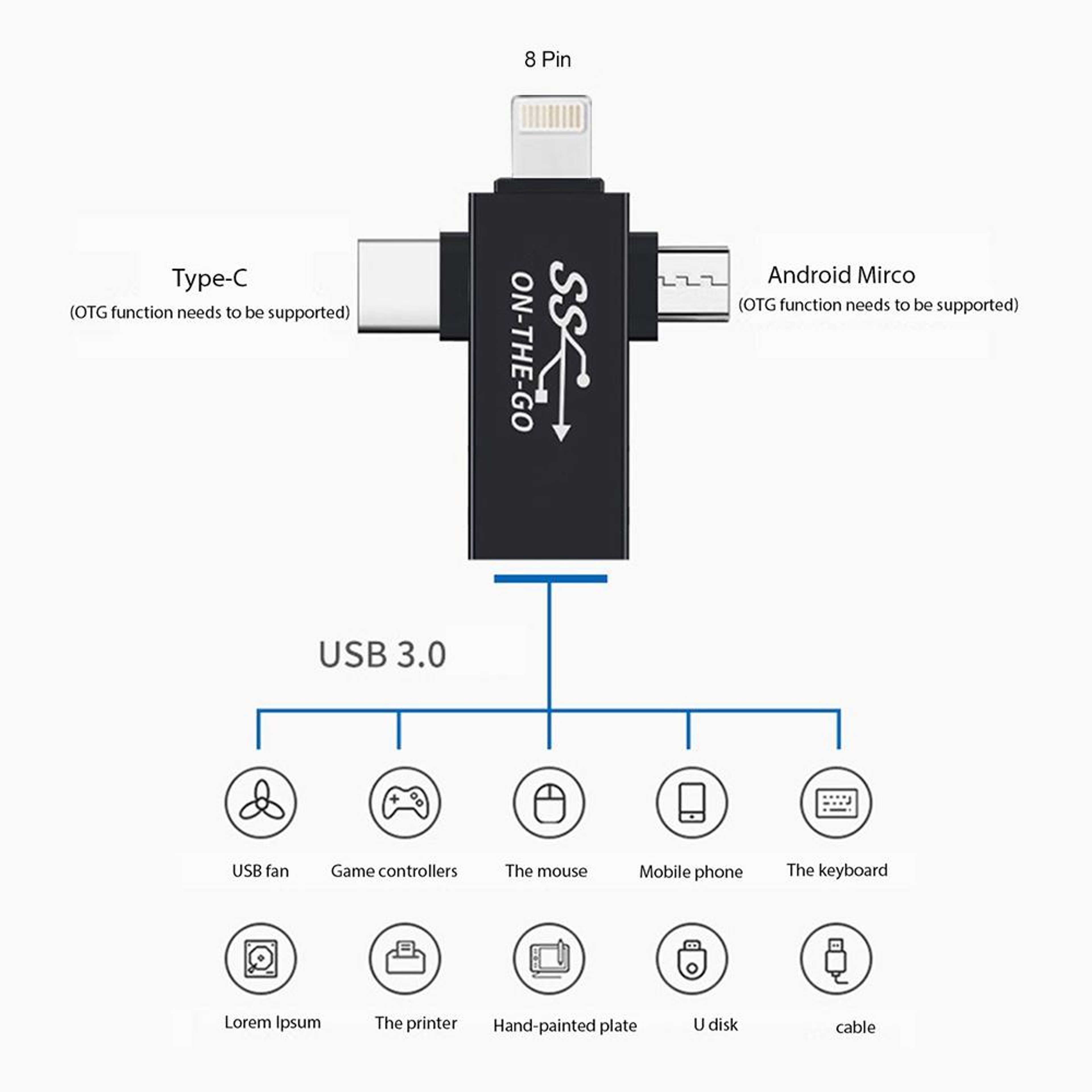 3 In 1 USB OTG Adapter For Lightning Micro USB  Type C Devices 2
