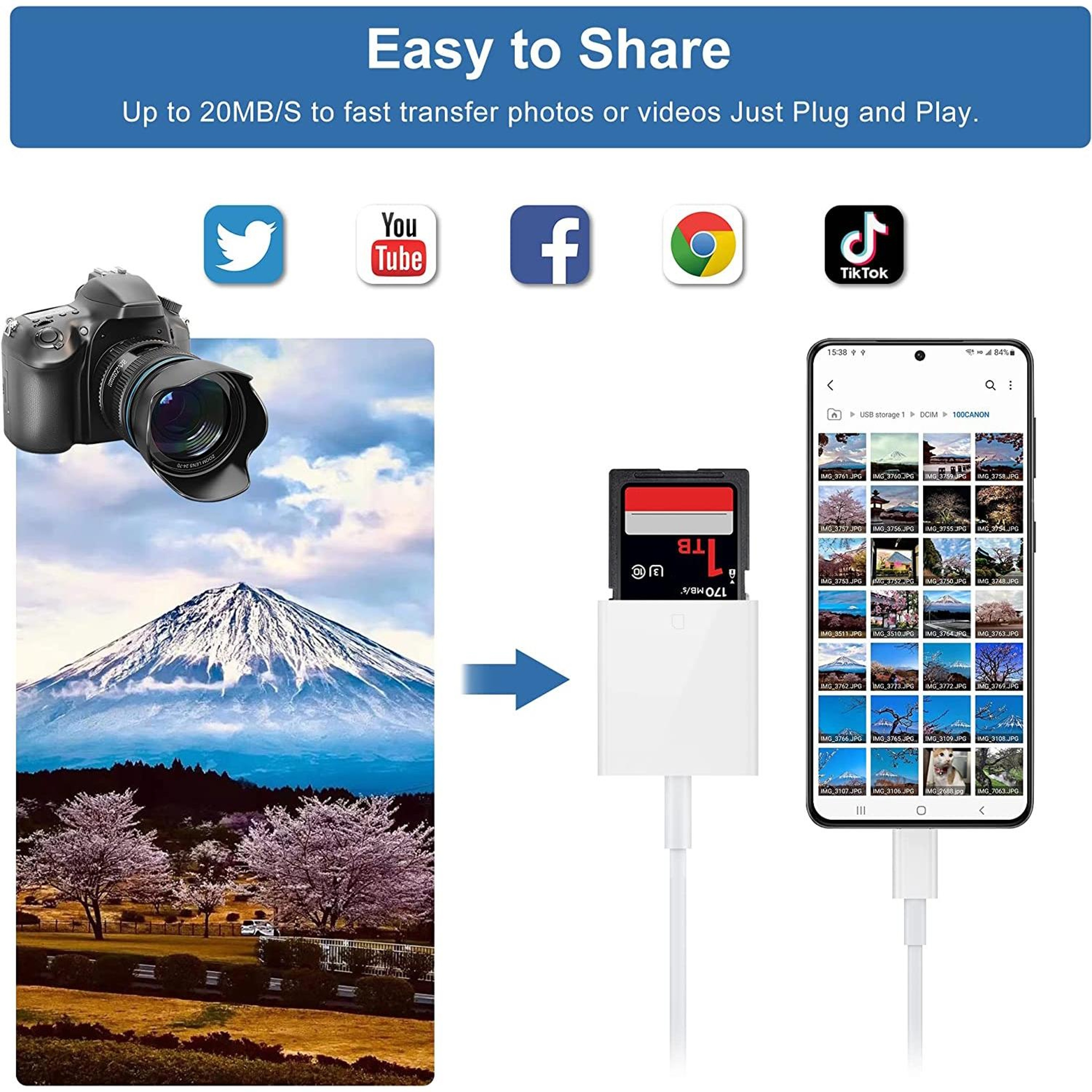 USB C Type C SD Card Reader Adapter Fast Plug  Play Data Transfer 4