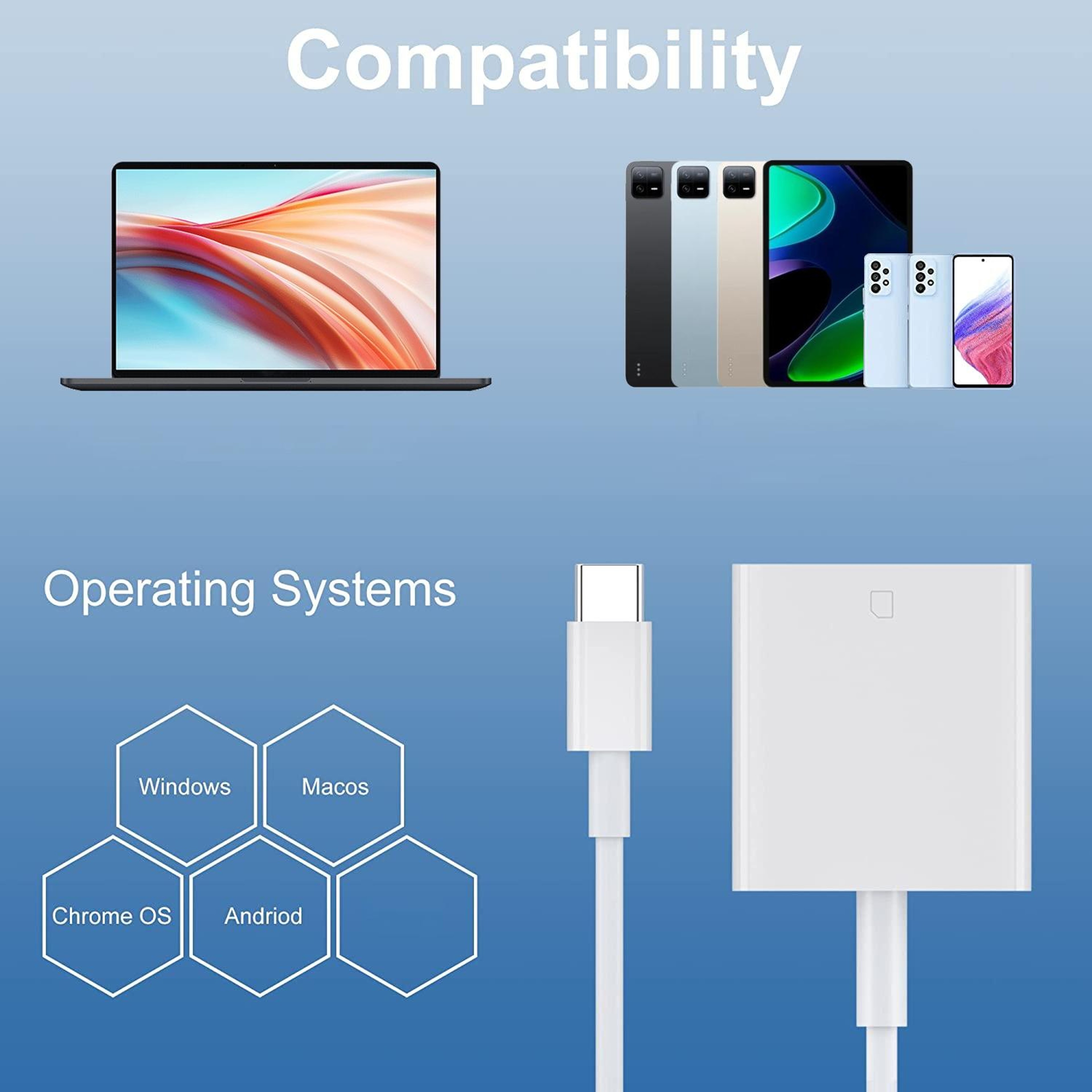 USB C Type C SD Card Reader Adapter Fast Plug  Play Data Transfer 6