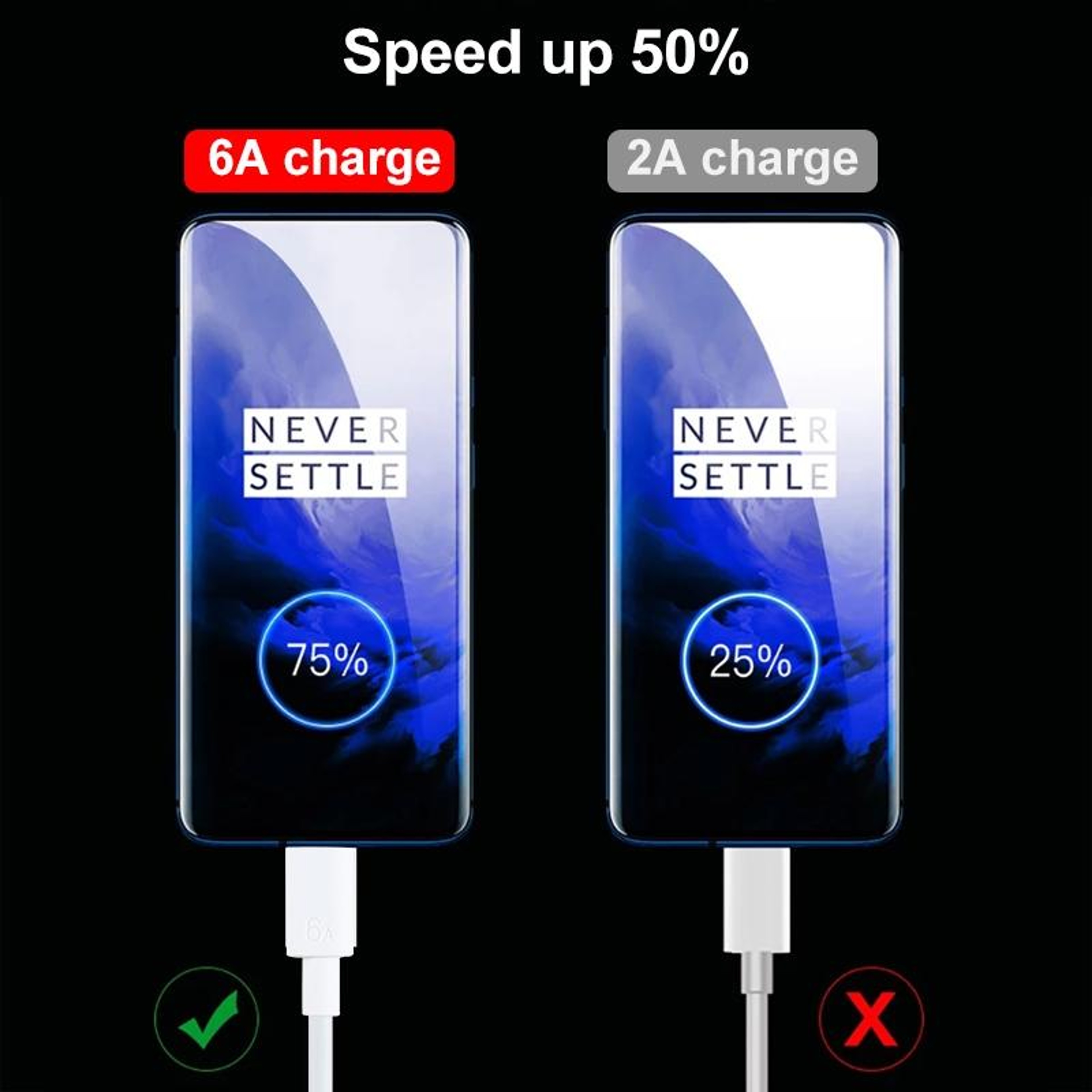 Premium 6A USB C Cable For Fast Charging  High Speed Data Transfer 9