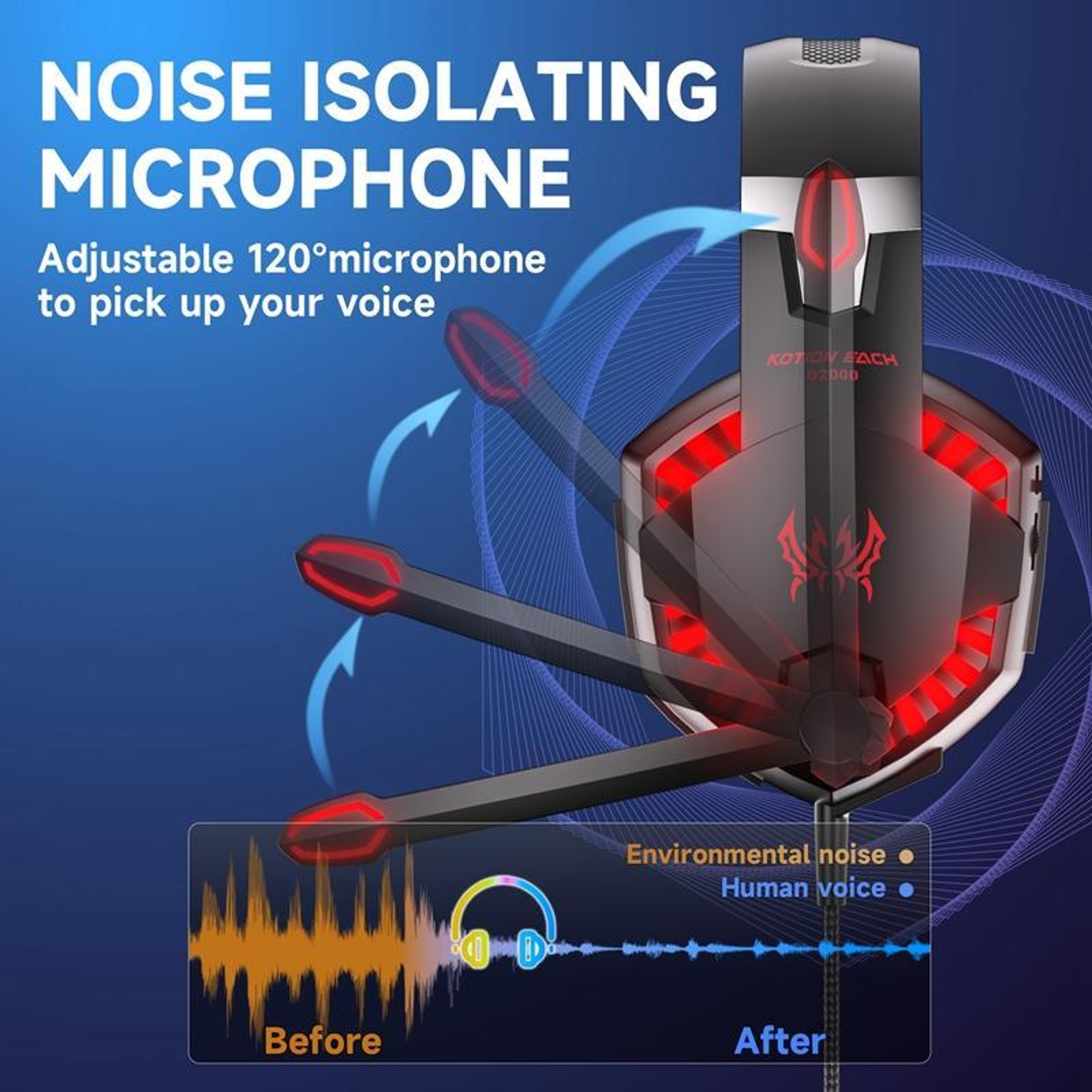 KOTION EACH G2000 Gaming Headset With Noise Isolating Mic  LED Stereo Sound 3