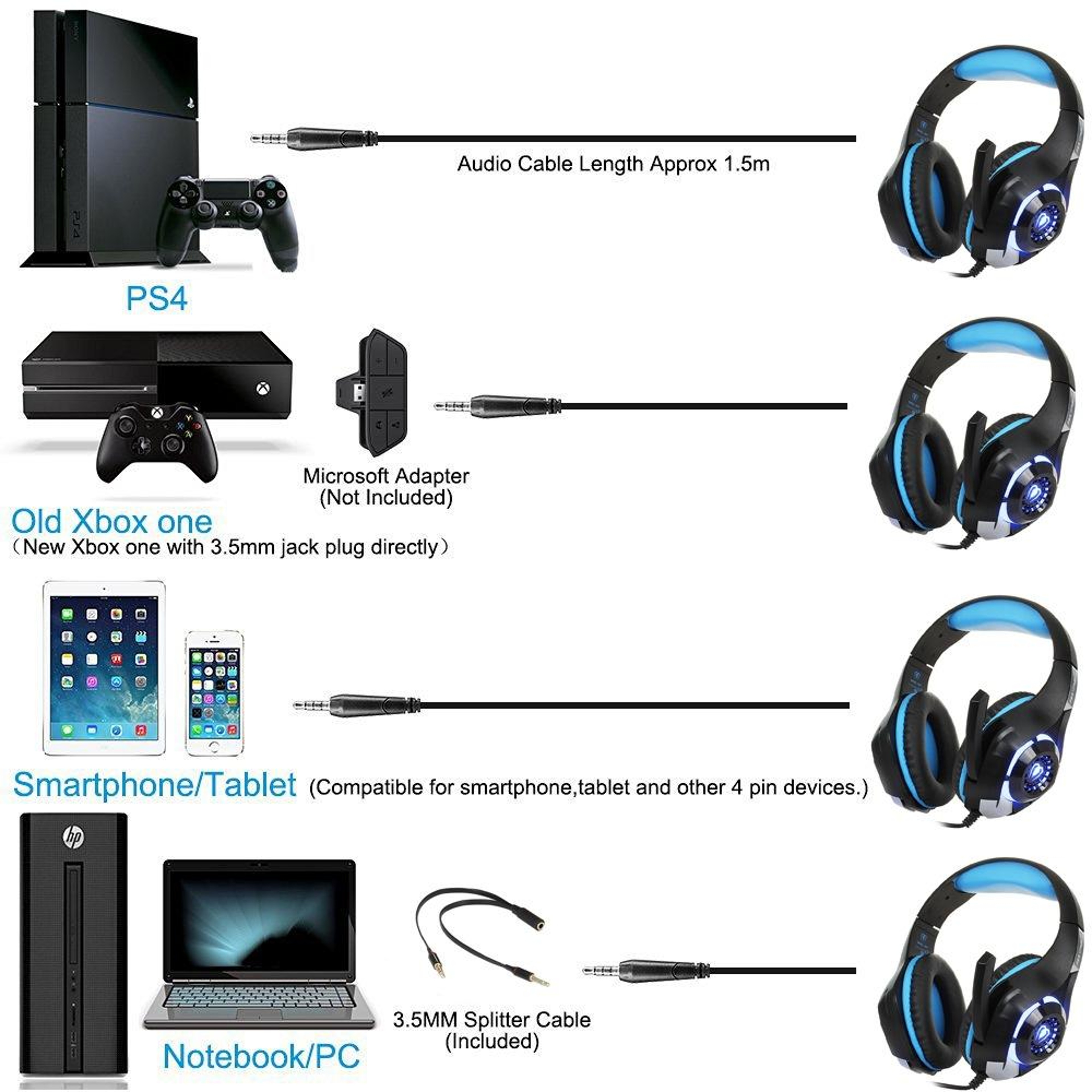 Beexcellent GM 1 Wired Gaming Headset With Mic  LED Stereo Bass Headphones 6