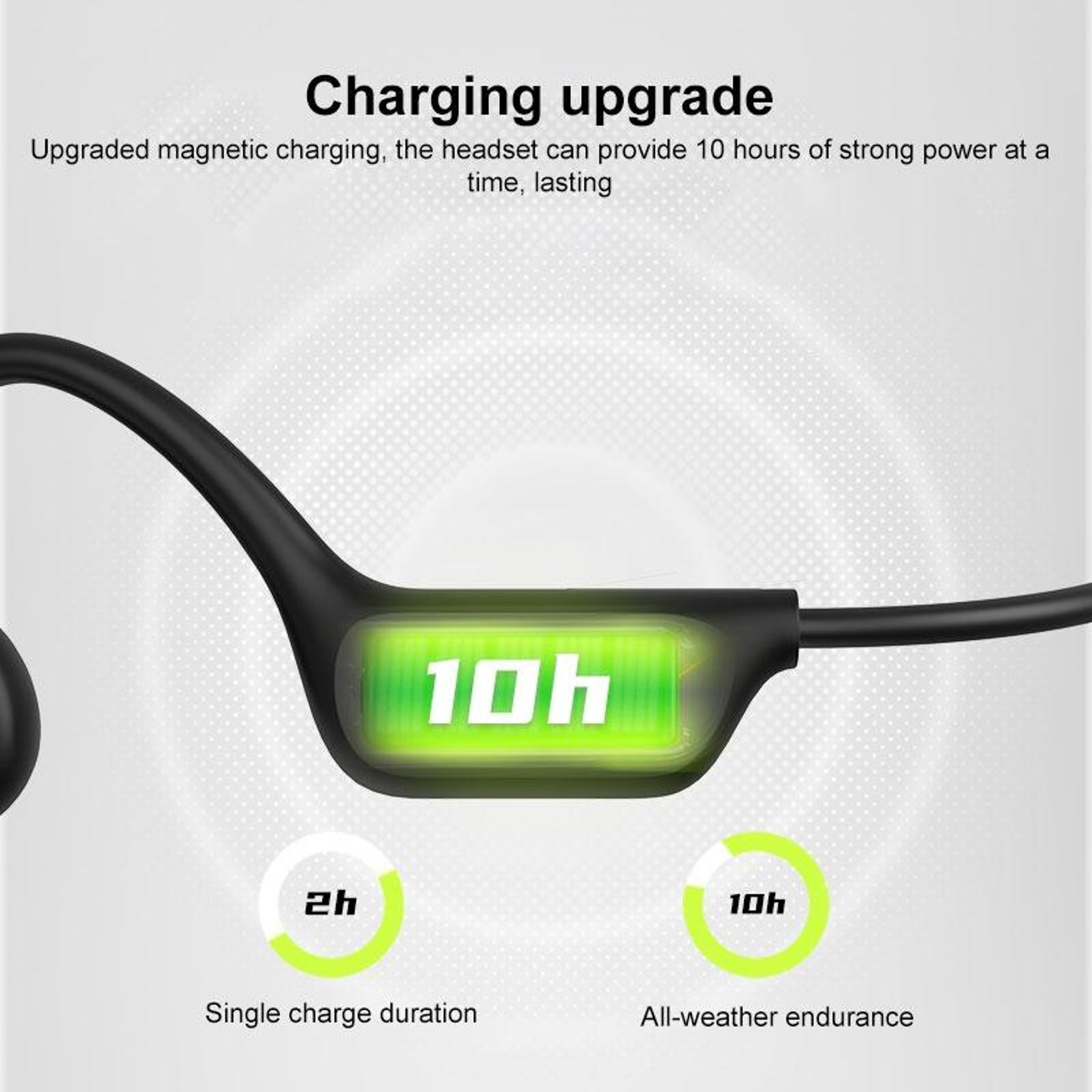 Langsdom BE17 Bone Conduction Headphones with 32GB Memory & IPX8 Waterproof Bluetooth – view 4