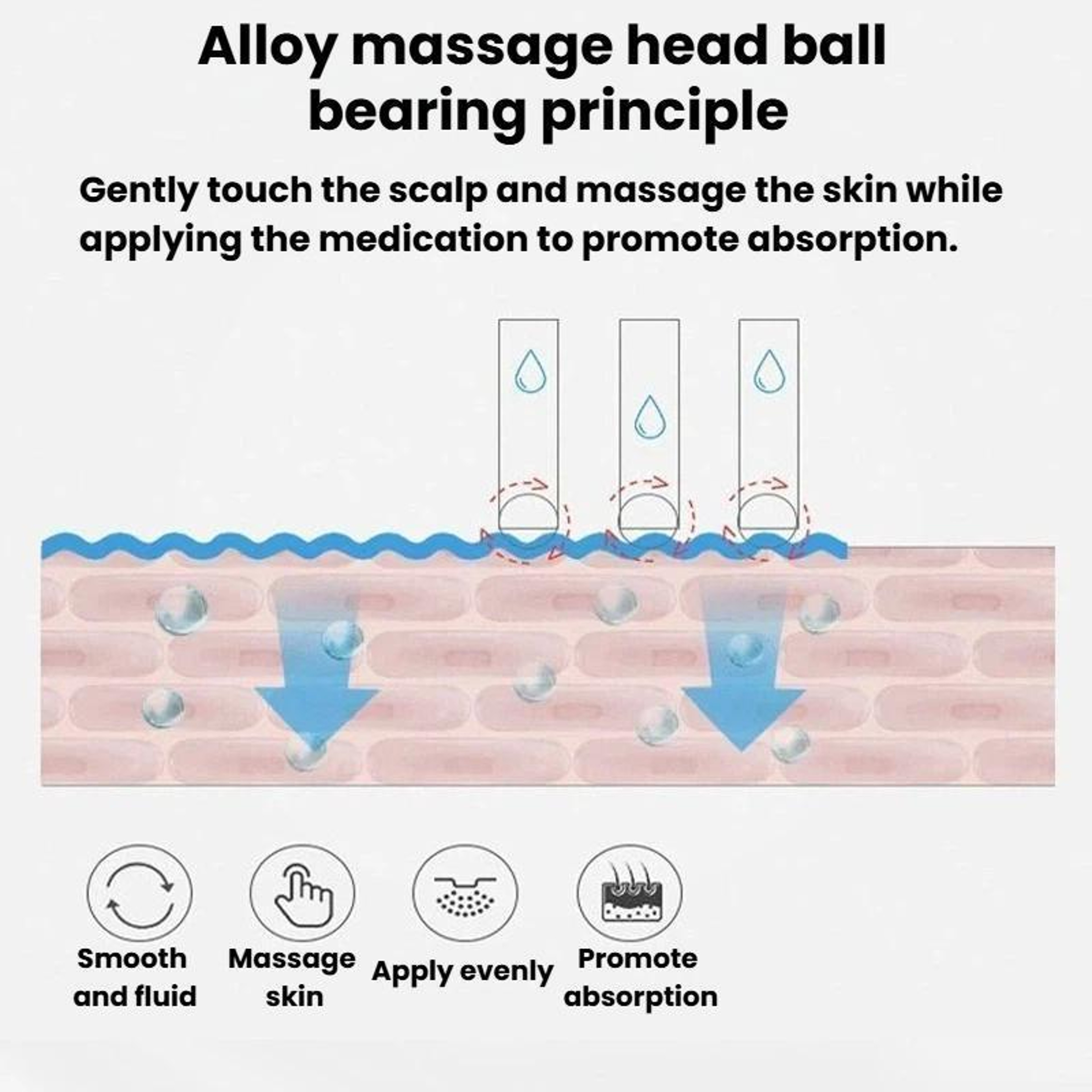Scalp Serum Applicator Comb With Roller Massage For Hair Growth Treatments 7