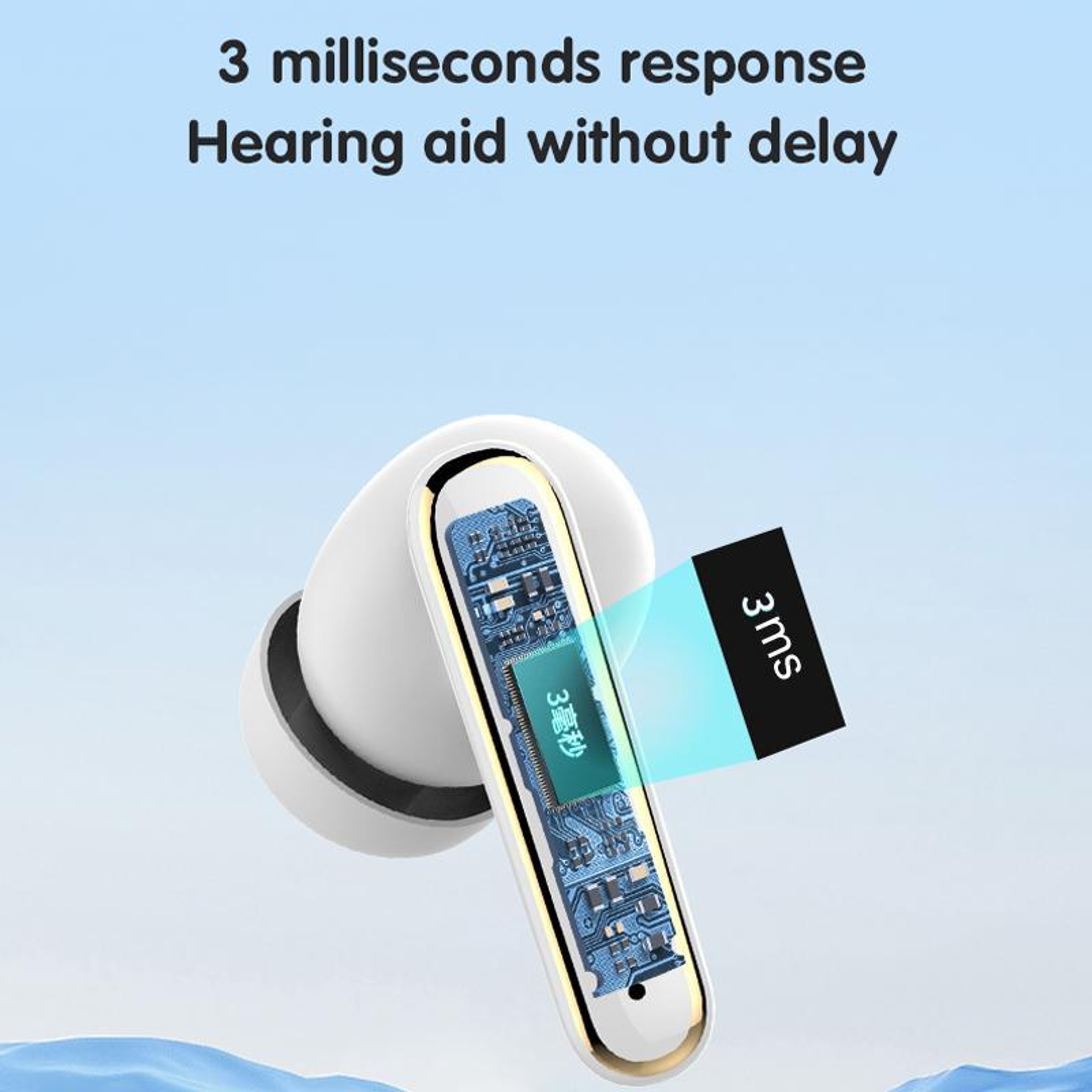 HearEase Pro Smart Touch Rechargeable Hearing Aid With Noise Reduction  Charging Case 5