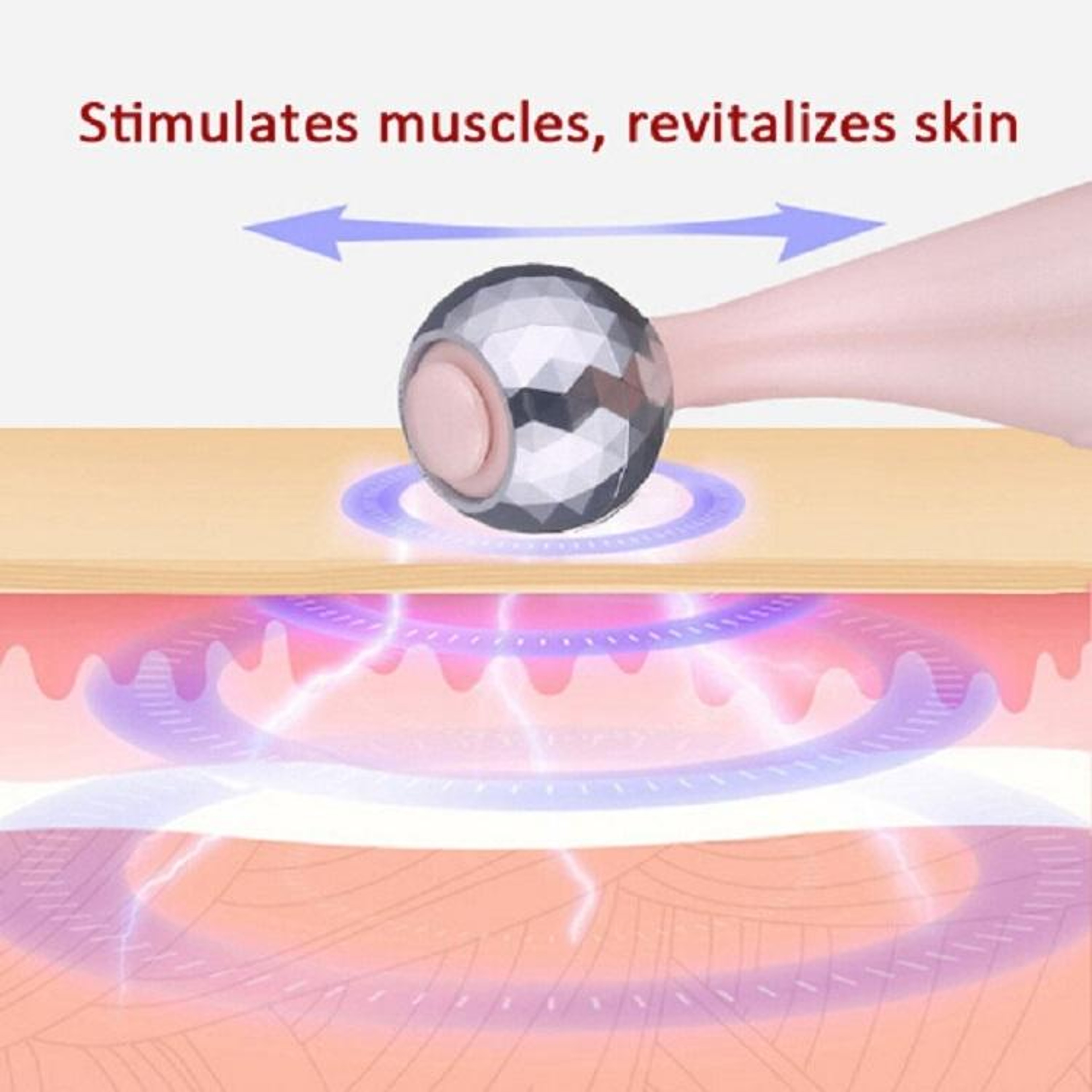 3D Facial Massager Face Lift Roller  Eye Massager For Skin Firming And Double Chin Reduction 8