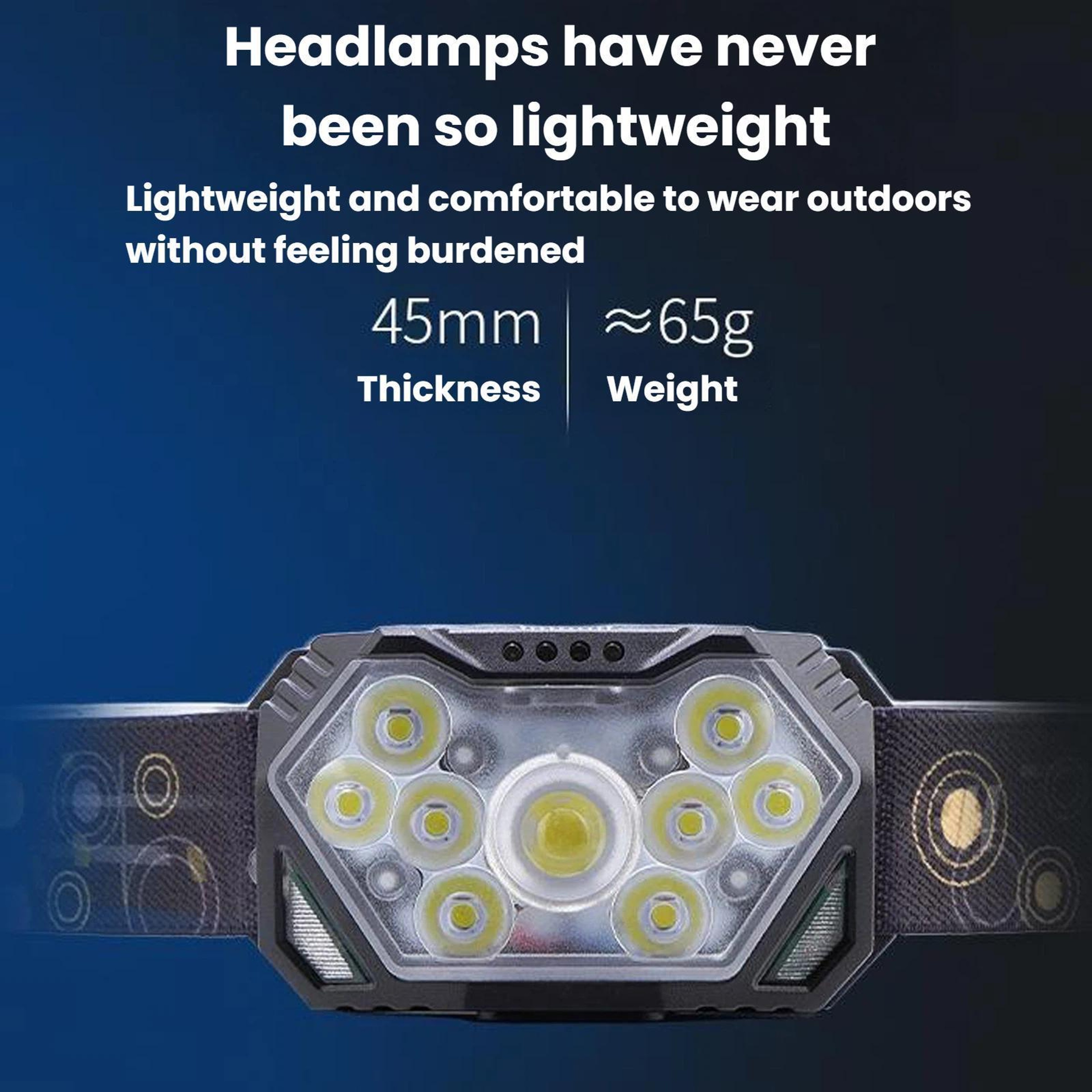Smart Motion Sensor LED Headlamp Rechargeable Waterproof Head Torch For Camping Fishing  Night Work 6