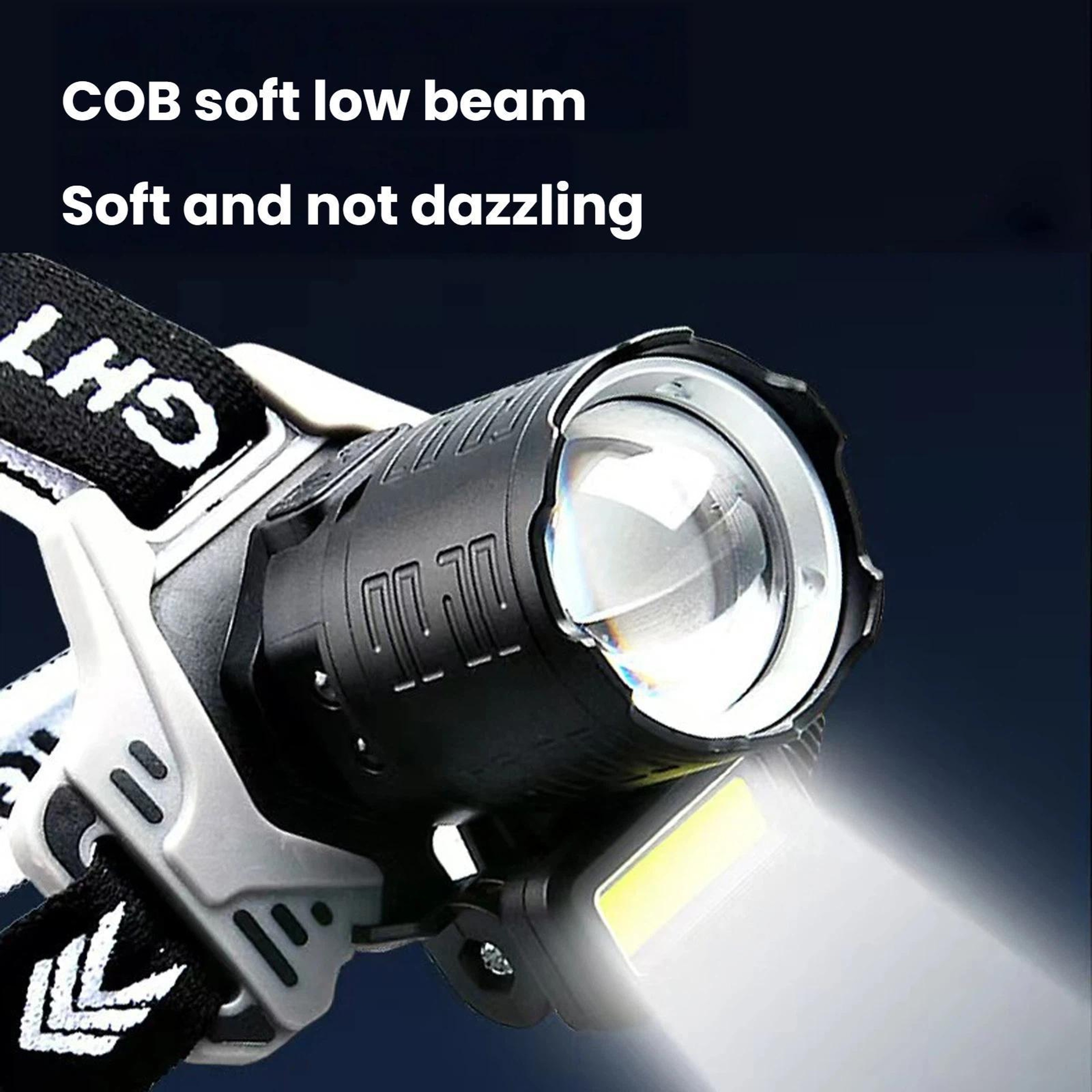ZoomBeam Pro COB LED Headlamp With Motion Sensor Waterproof Long Range Headlight For Fishing  Campi 3