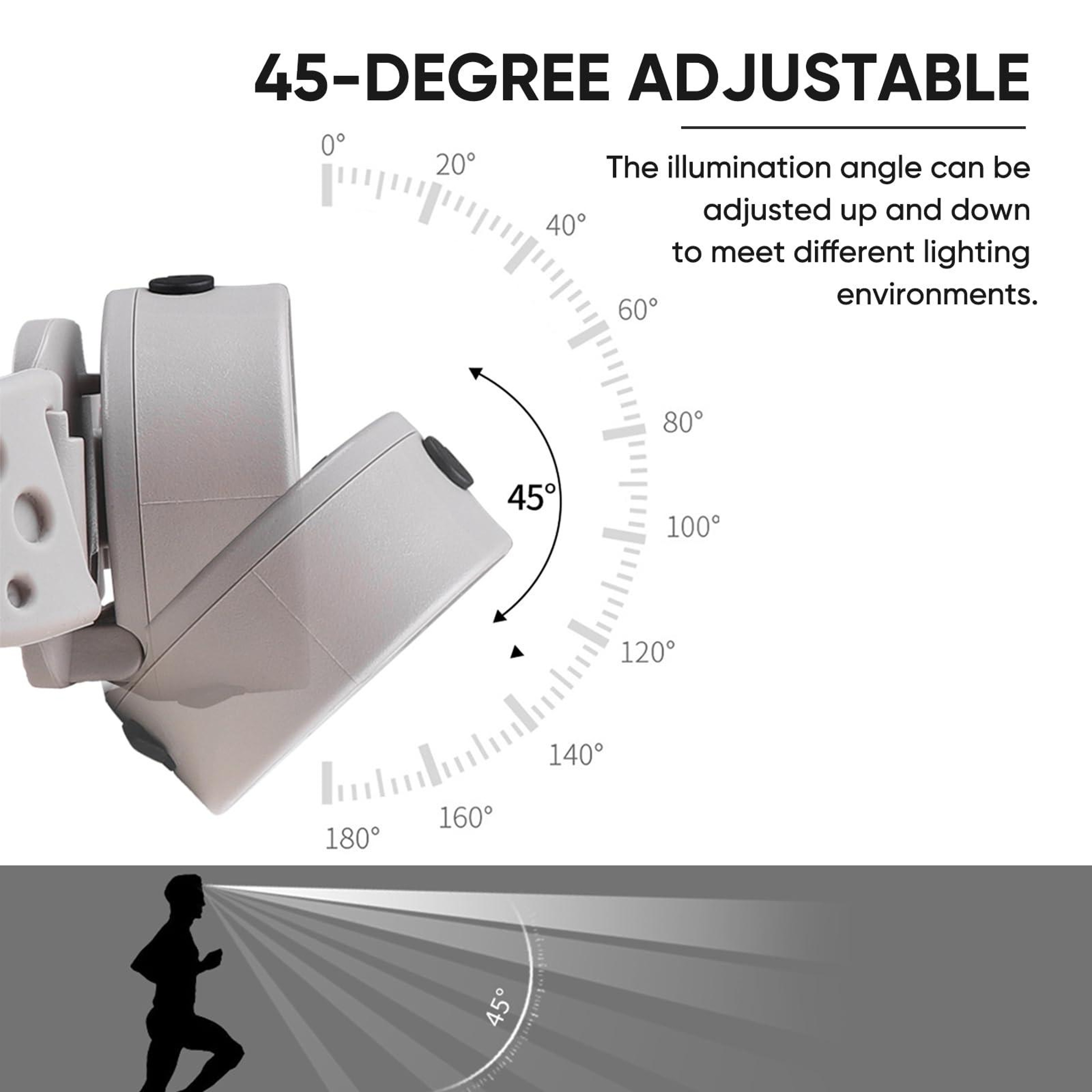 All In One USB Rechargeable Headlamp COB Light Strong Bright Cycling  Outdoor Headlight 2