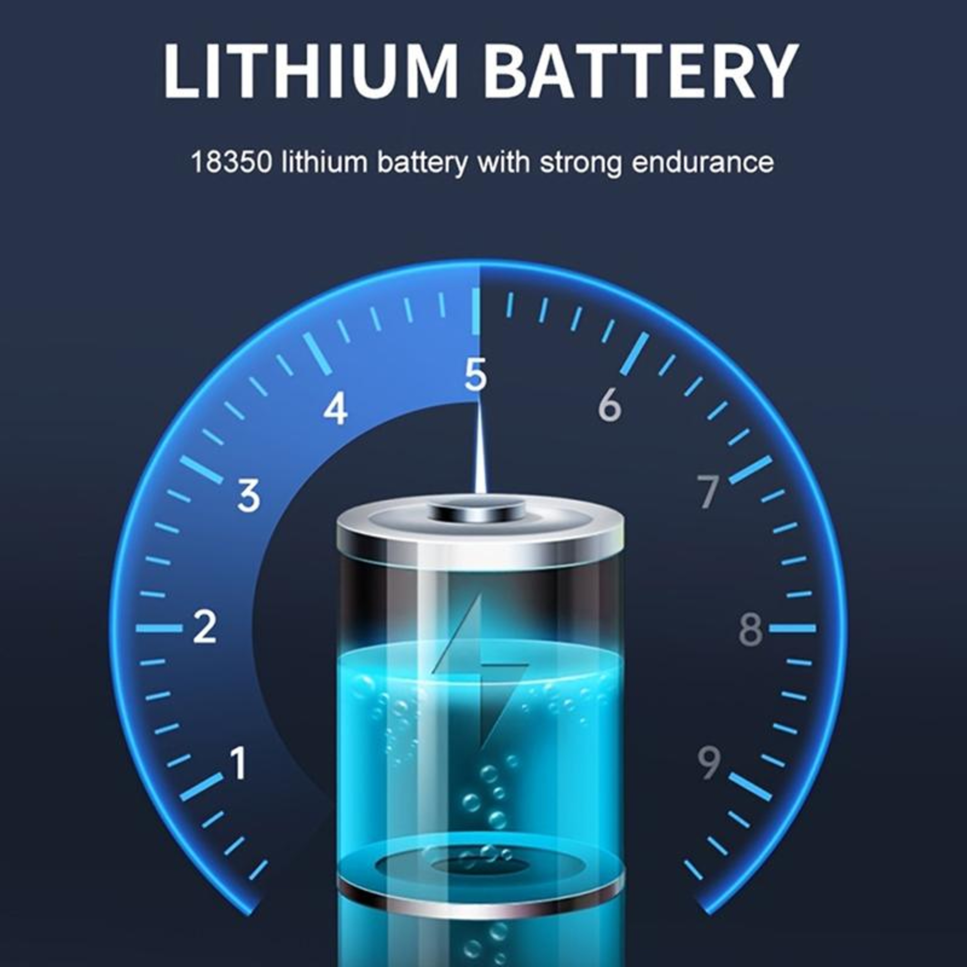 1000LM USB Rechargeable LED Flashlight With Red Light Mode  Type C Fast Charging 10