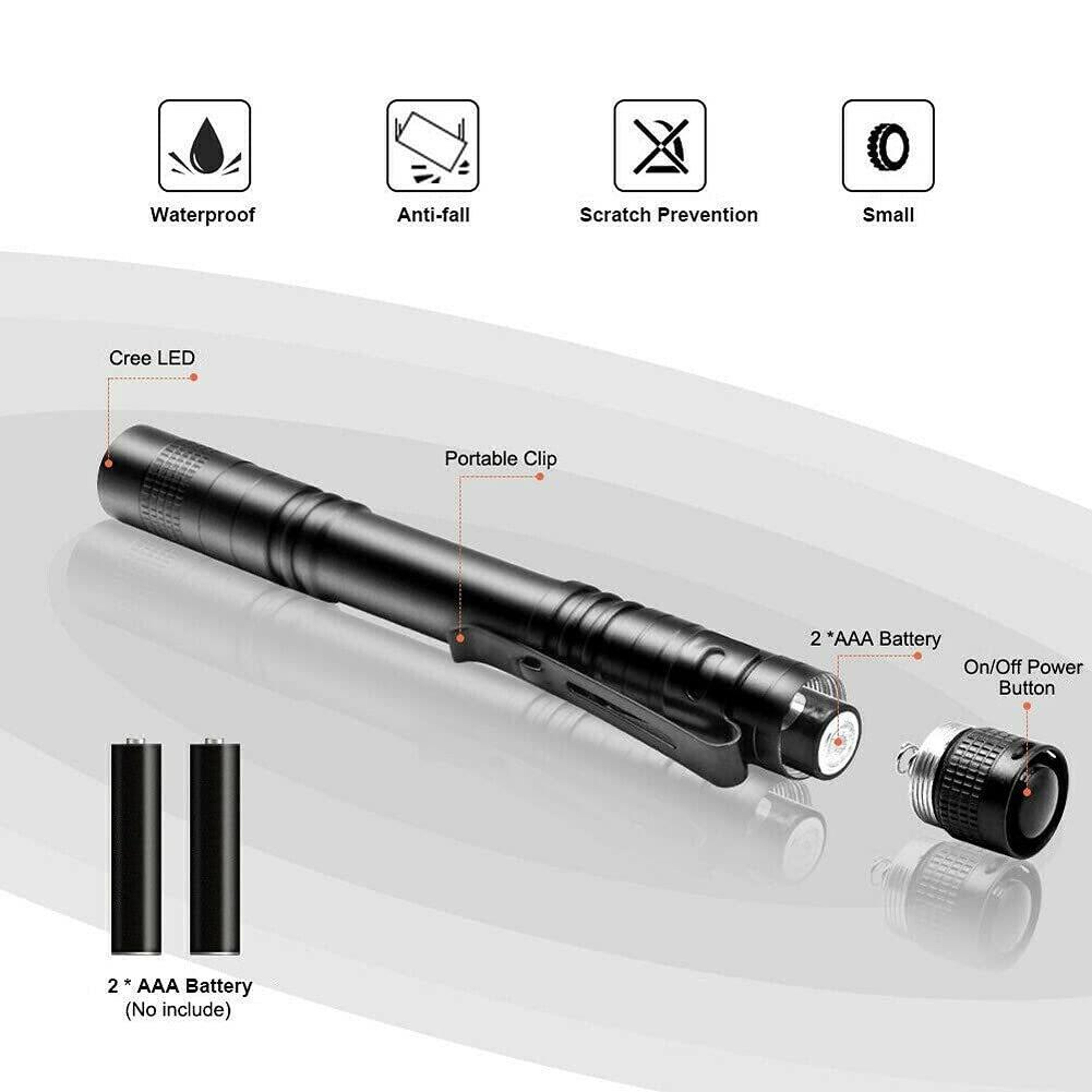 E SMARTER 702 Compact LED Flashlight  Portable Tool Lamp With Pen Clip 3