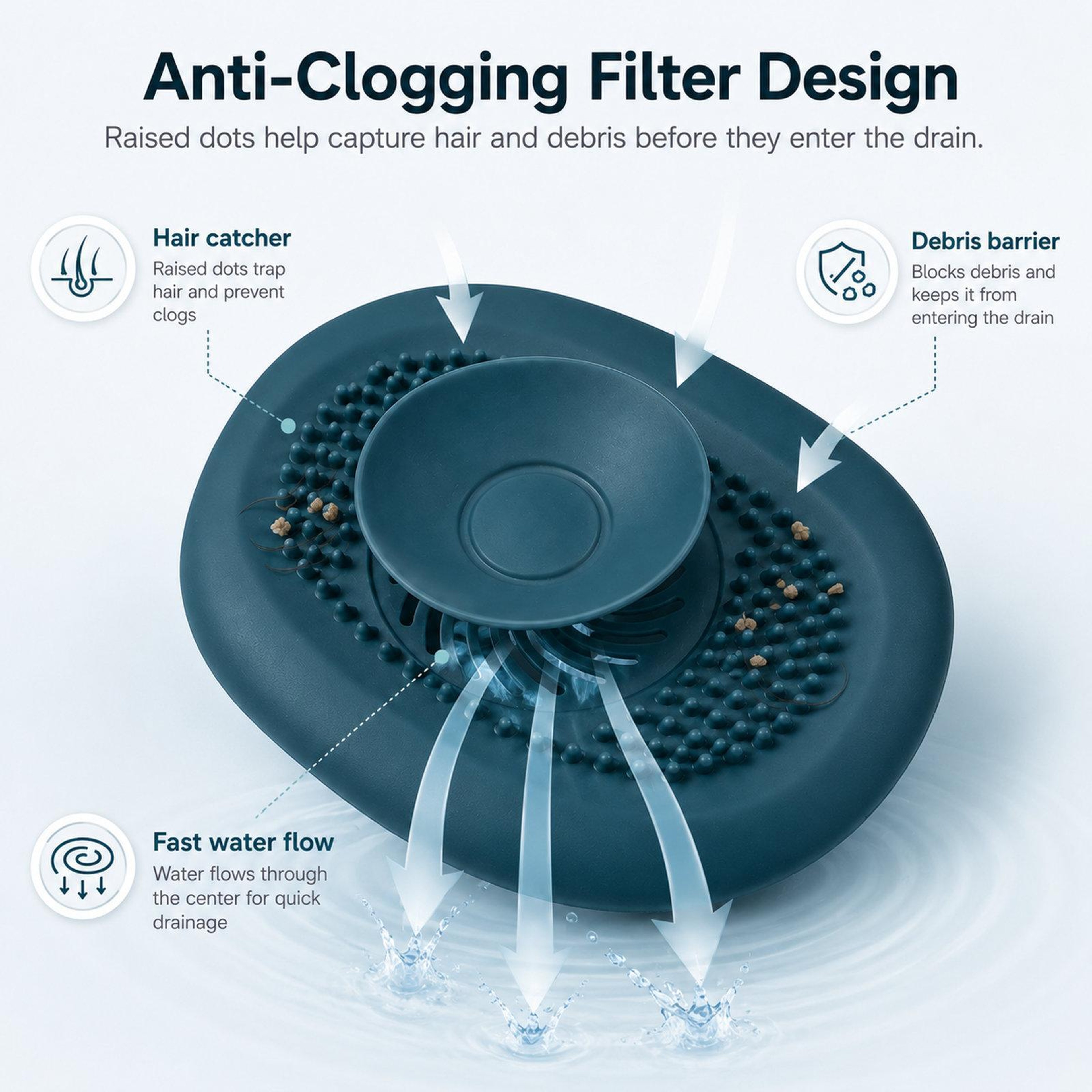 AquaFlow Push Button Drain Hair Catcher  Sink Drain Cover 5