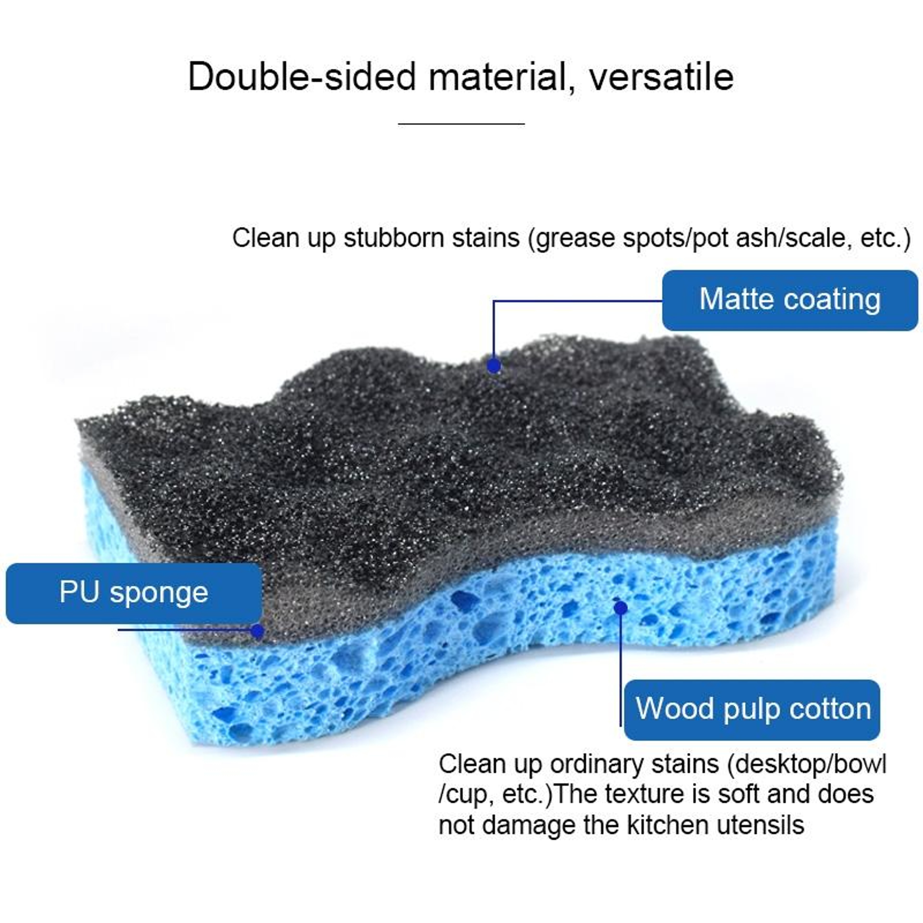 Quick Dry Kitchen Scrubbing Sponge Set Non Scratch Scouring Pads For Dishes  Cookware 1