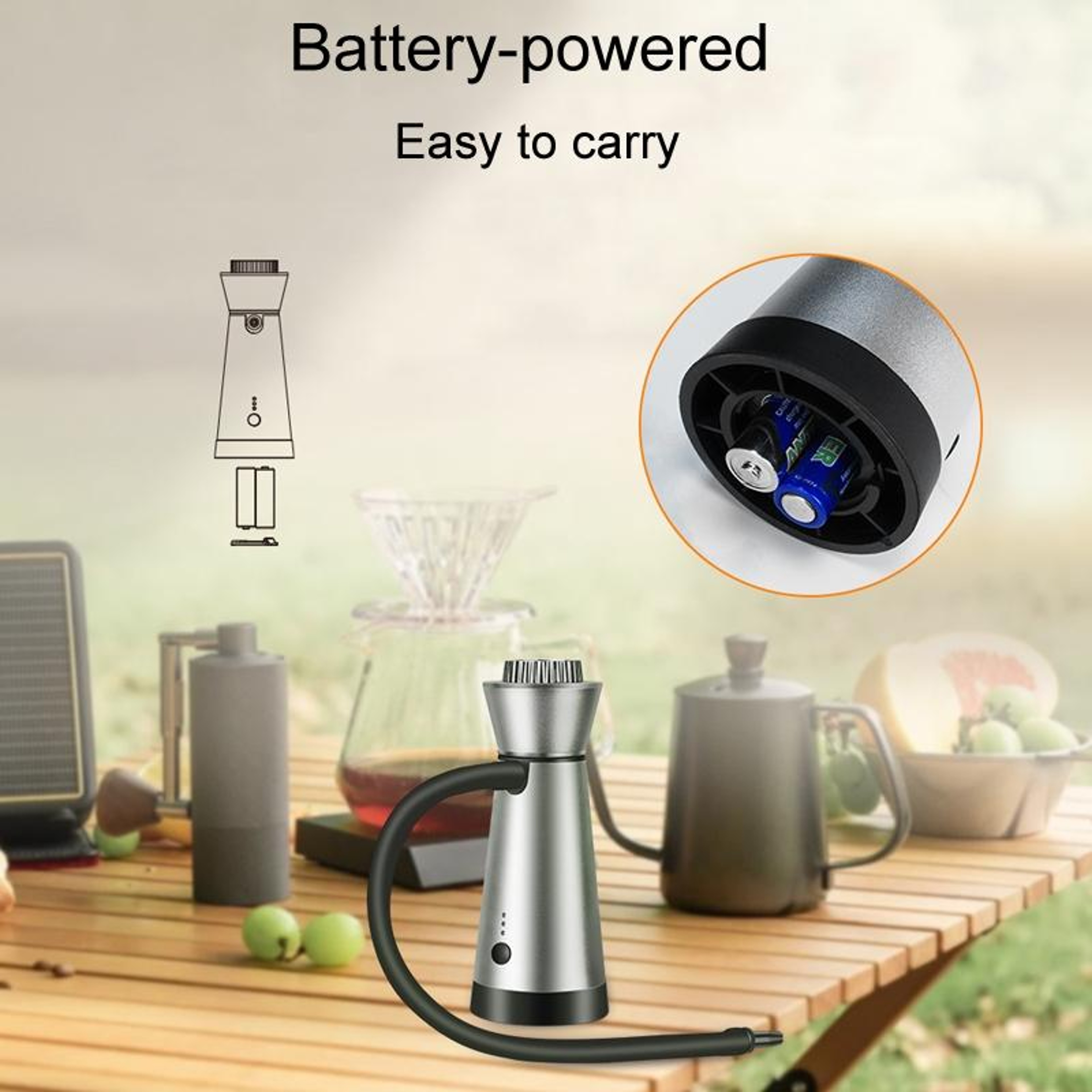 Premium Portable Kitchen Smoke Infuser  Cold Smoker Tool 2