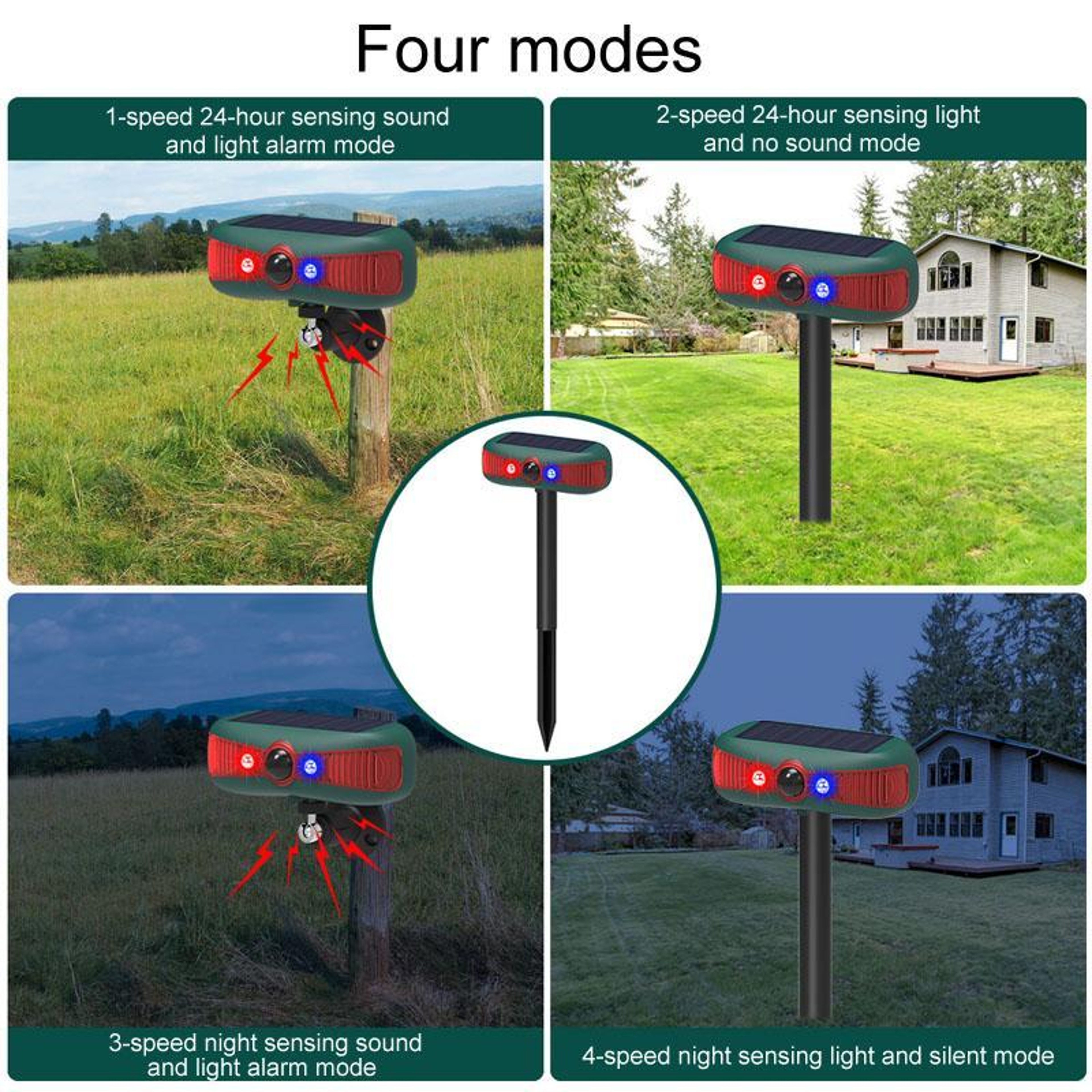 Solar Outdoor Motion Sensor Animal Repeller With Infrared Alarm  Sound Light 5