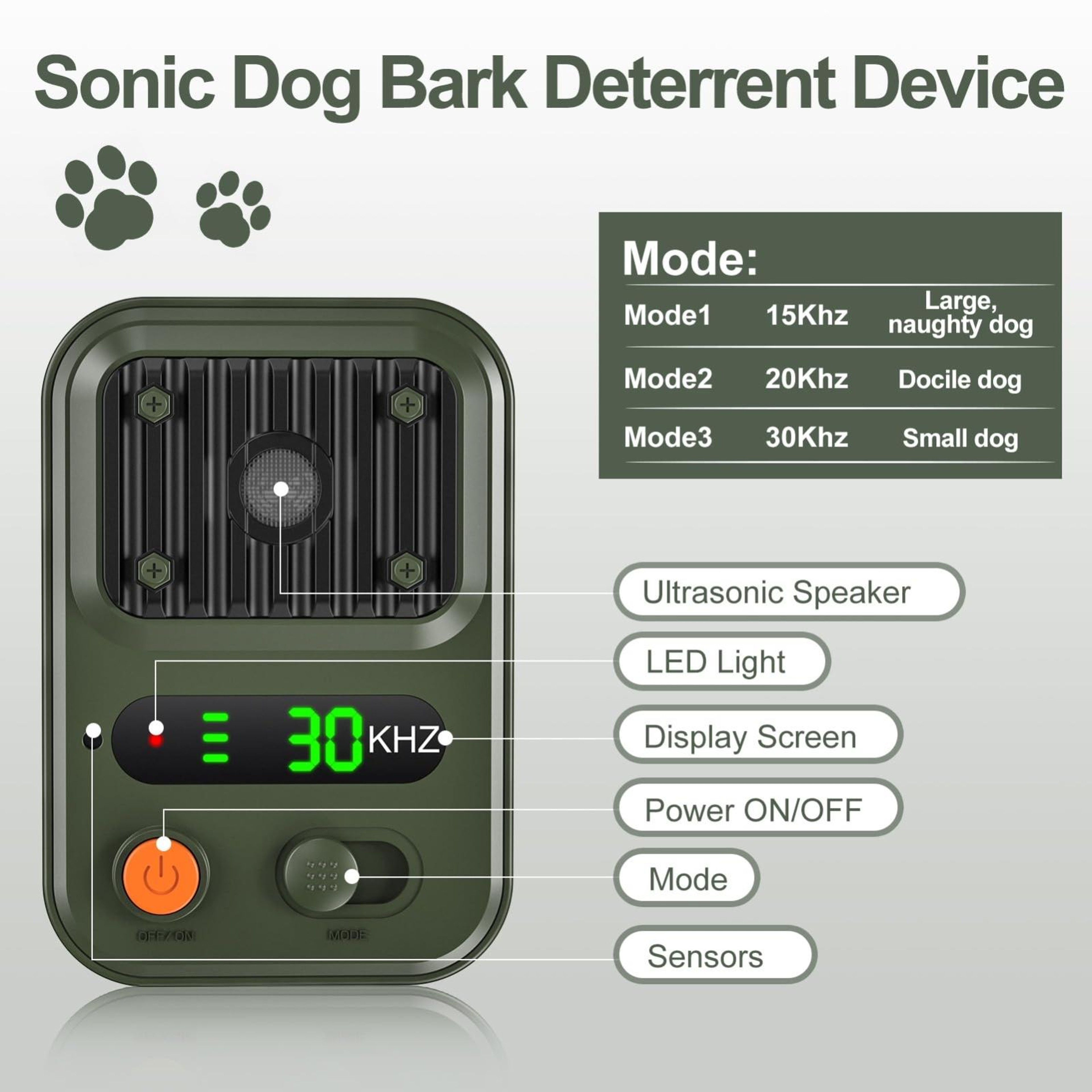 QuietPaw Ultrasonic Dog Bark Deterrent Device With 3 Training Modes  Waterproof Design 3