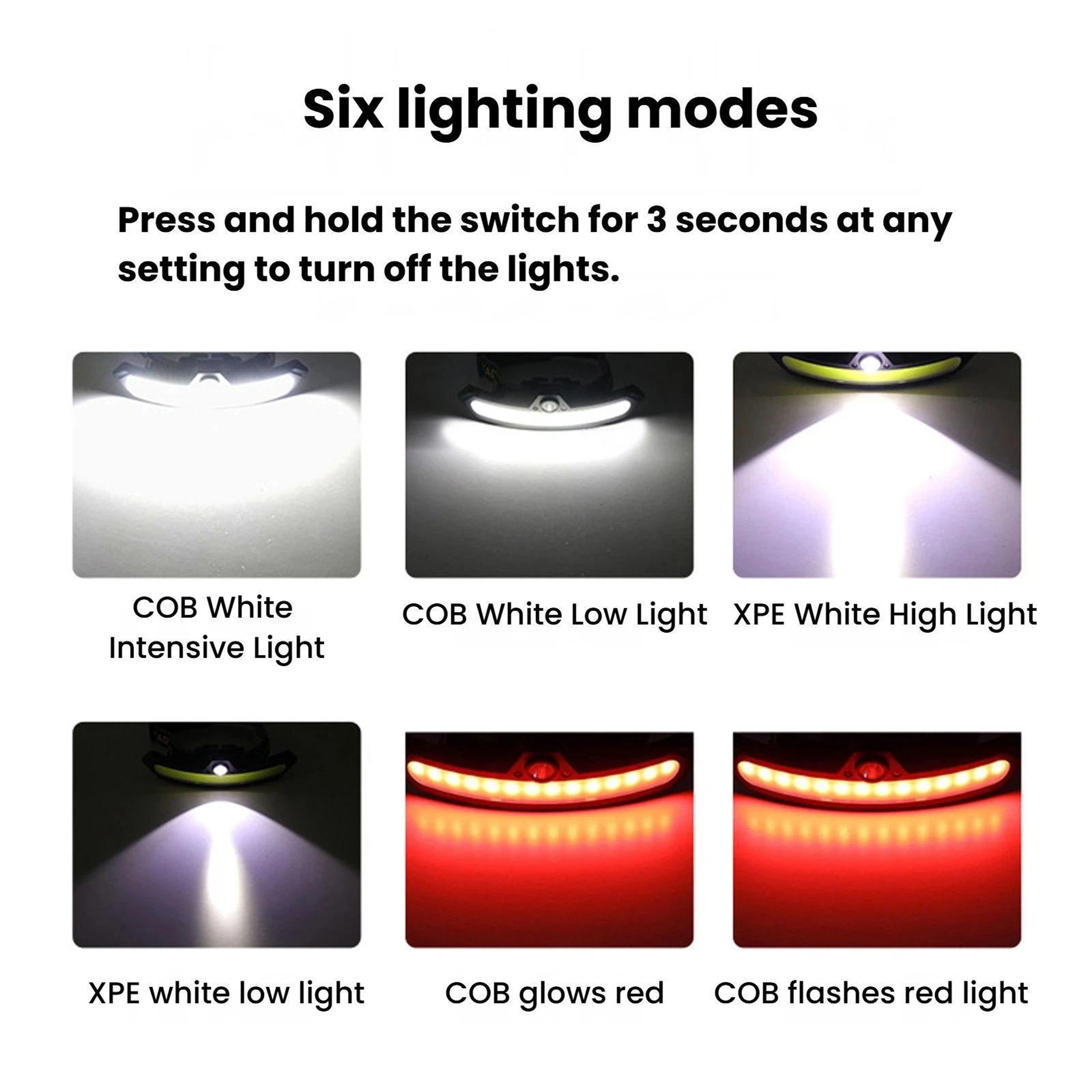 Rechargeable LED Sensor Headlamp With XPE COB Wide Beam  Gesture Control 2