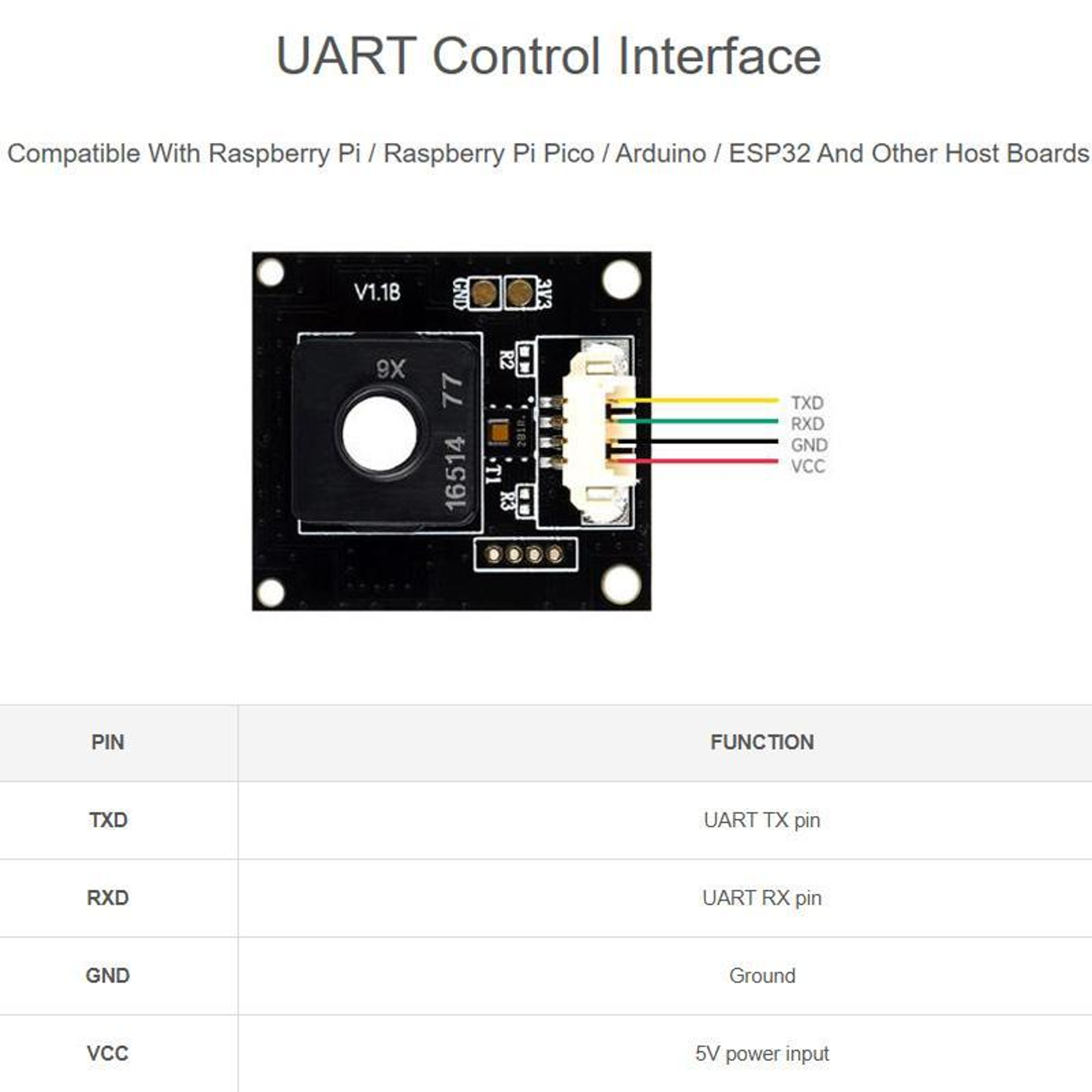Waveshare 6 In 1 Air Quality Sensor Module With UART Interface For Raspberry Pi Arduino  ESP32 6