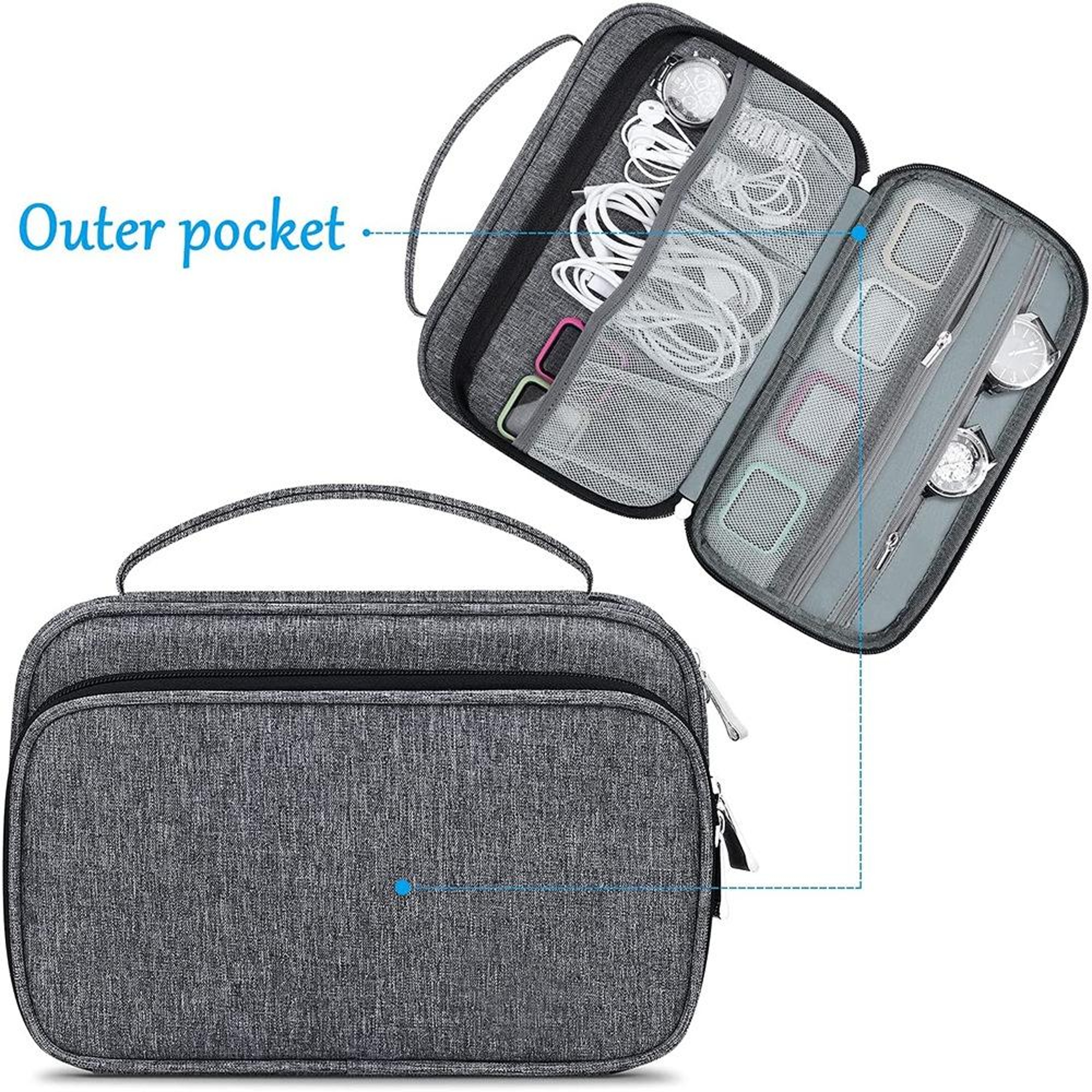 36 Slot Watch Strap Organizer Case  Cable Storage Bag For Travel And Desk Organization 2