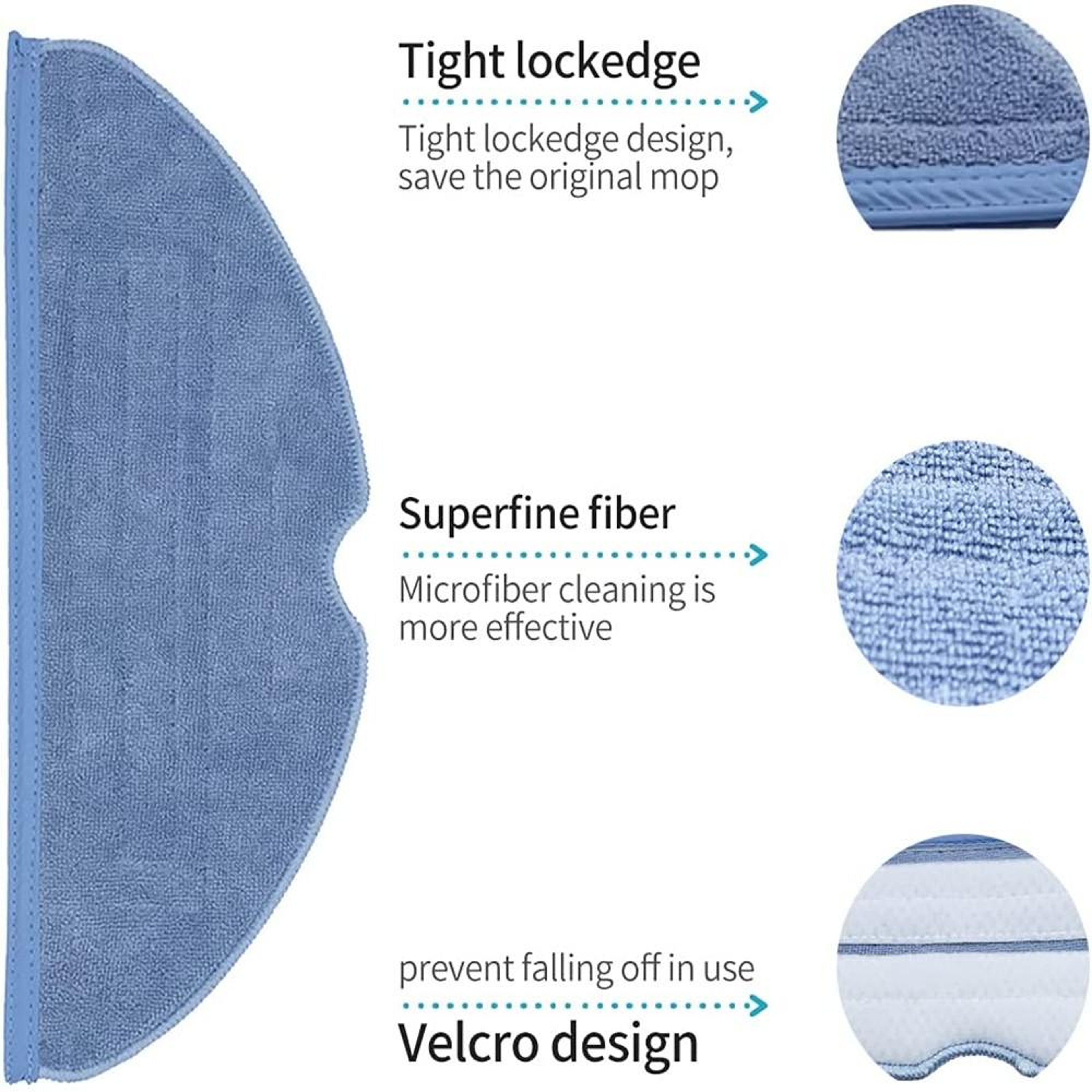 Roborock S7 Replacement Kit 15Piece Robot Vacuum Accessories With Filters Mop Pads  Roller Brush 4