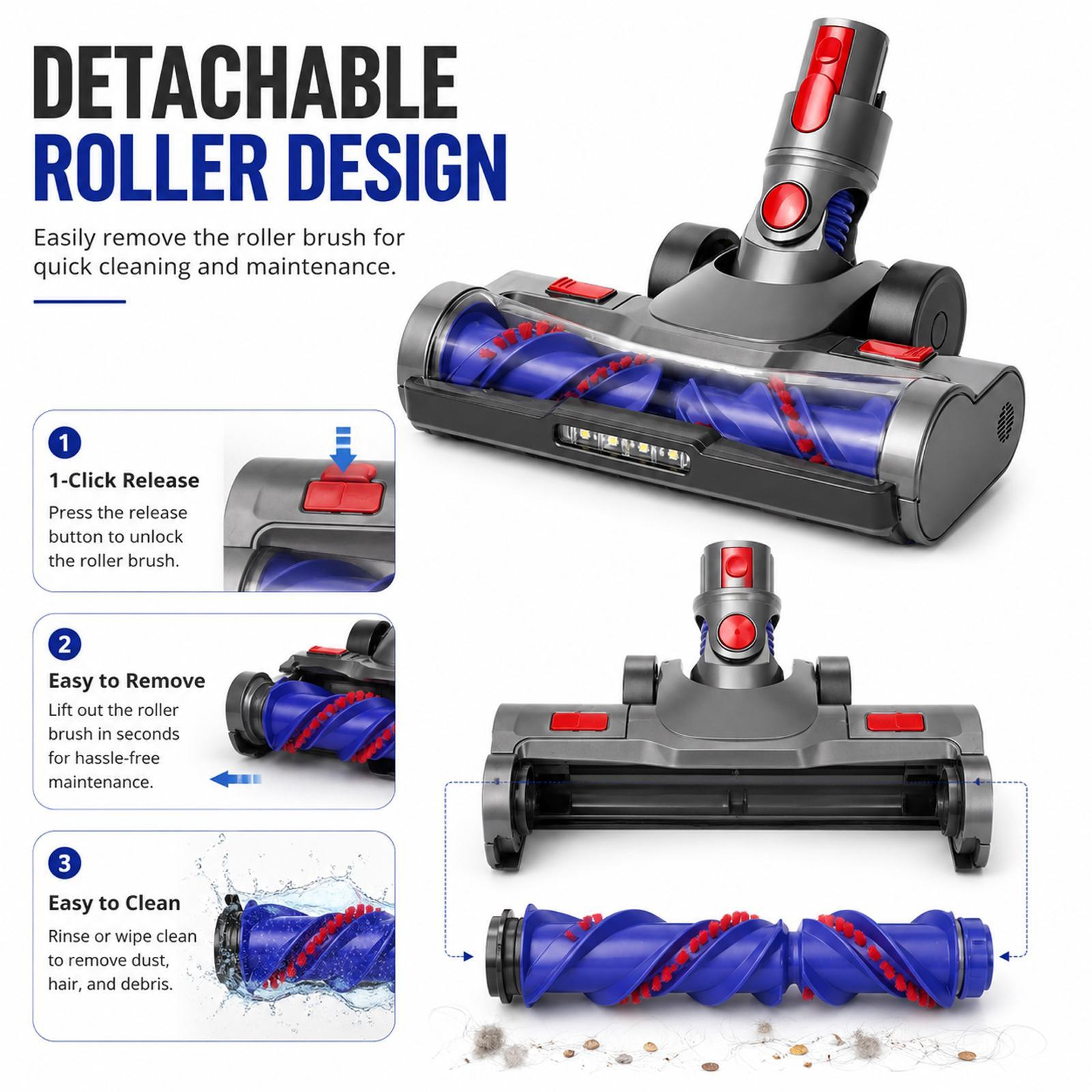 Motorized Dyson Floor Brush Replacement For V6 V7 V8 V10 V11 Vacuum Cleaner Attachment 2