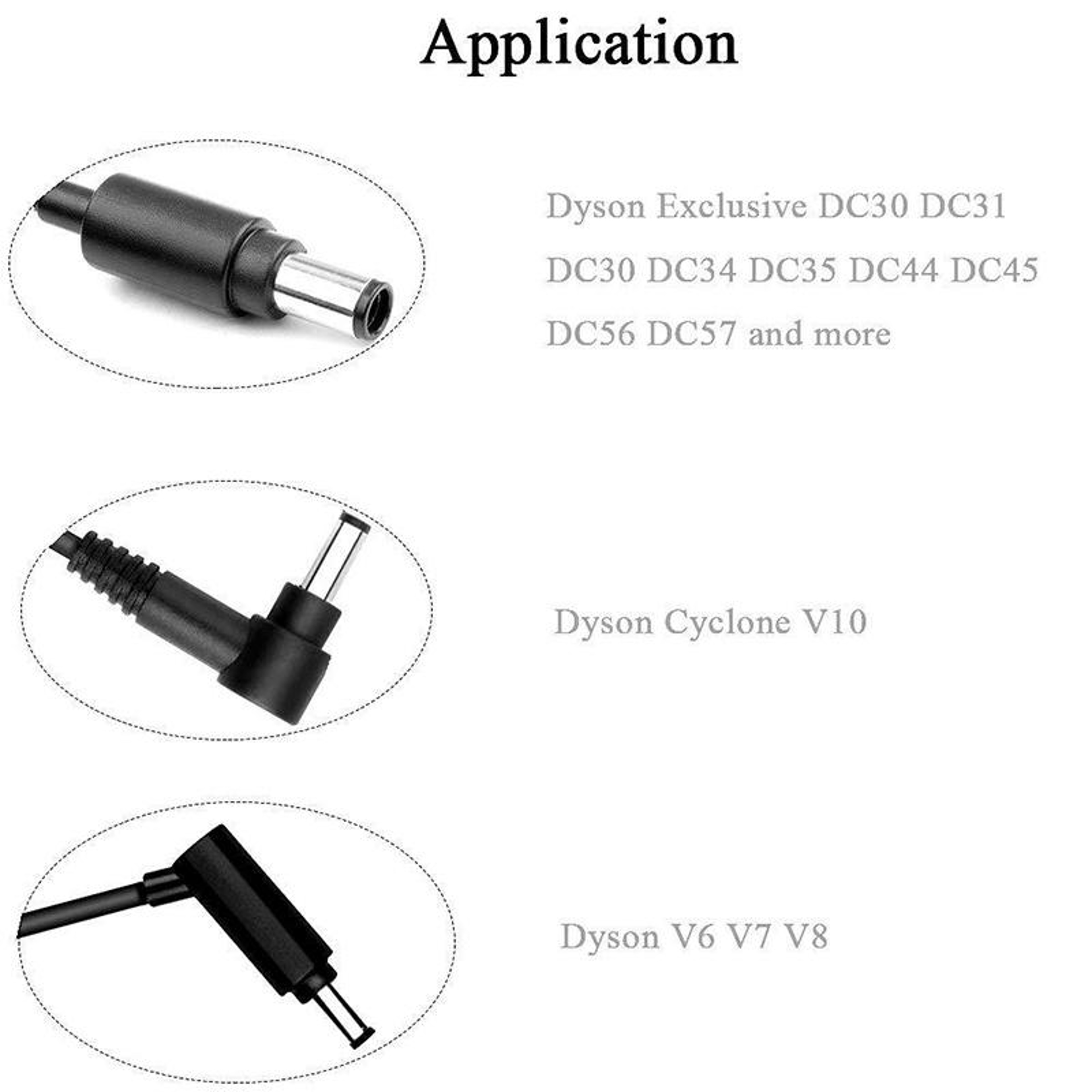 Replacement Dyson Charger For Dyson V8 V7 V6 Vacuum Charger Adapter 261V 3