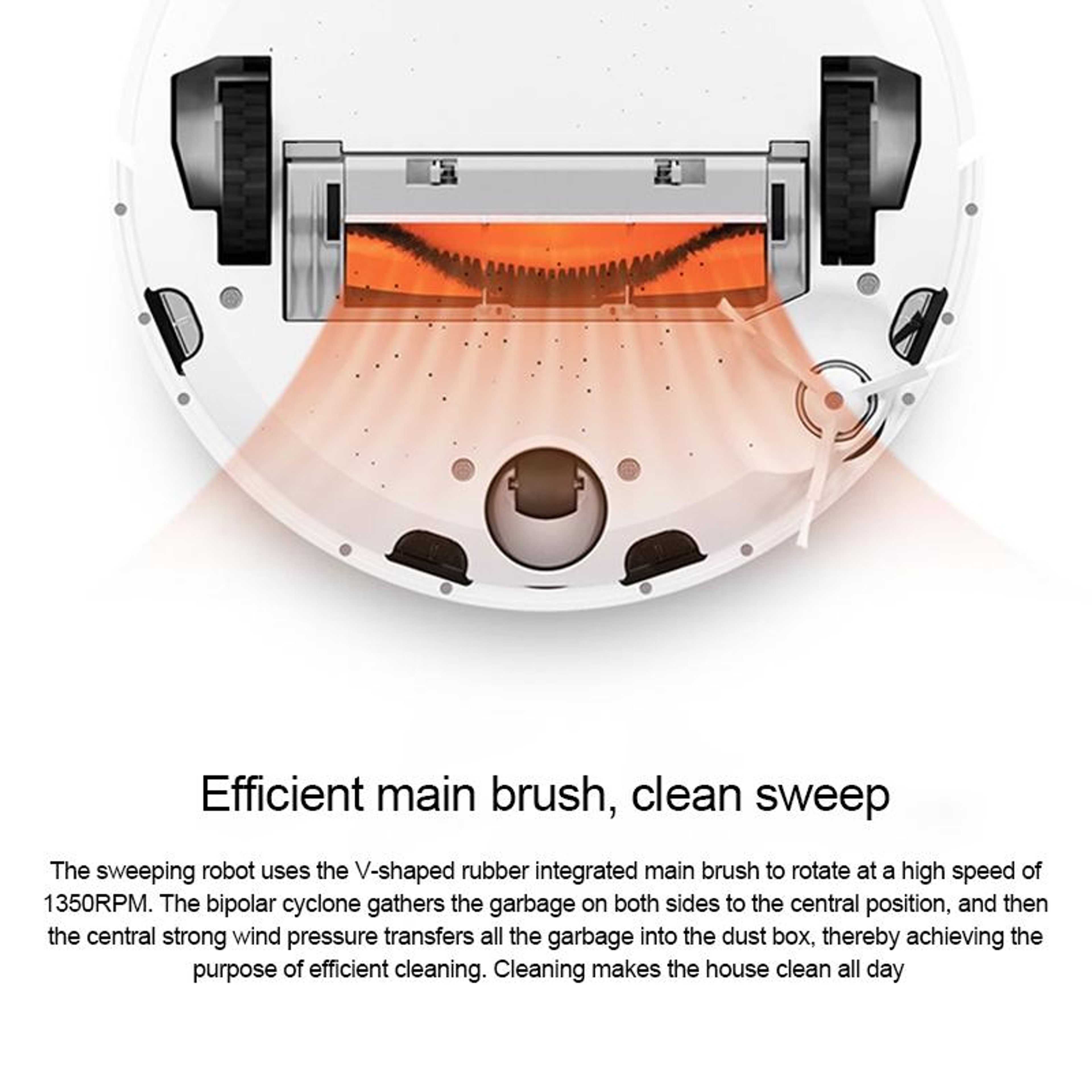 Xiaomi Robot Vacuum Main Brush Replacement Kit With Blade Wear Resistant Cleaning Brush 1