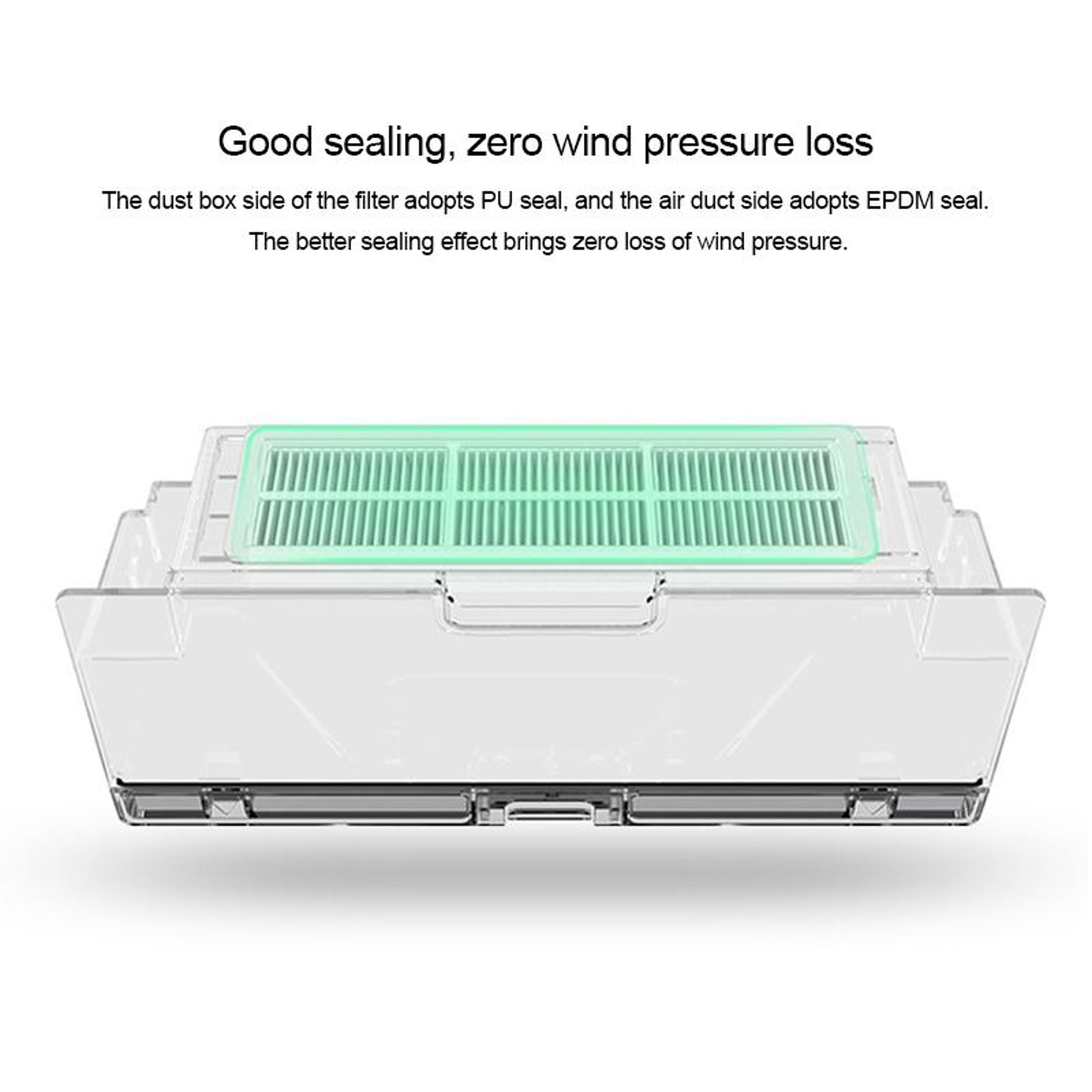 Xiaomi Roborock S50 Robot Vacuum Replacement Kit With HEPA Filters And Mop Brush Set 5
