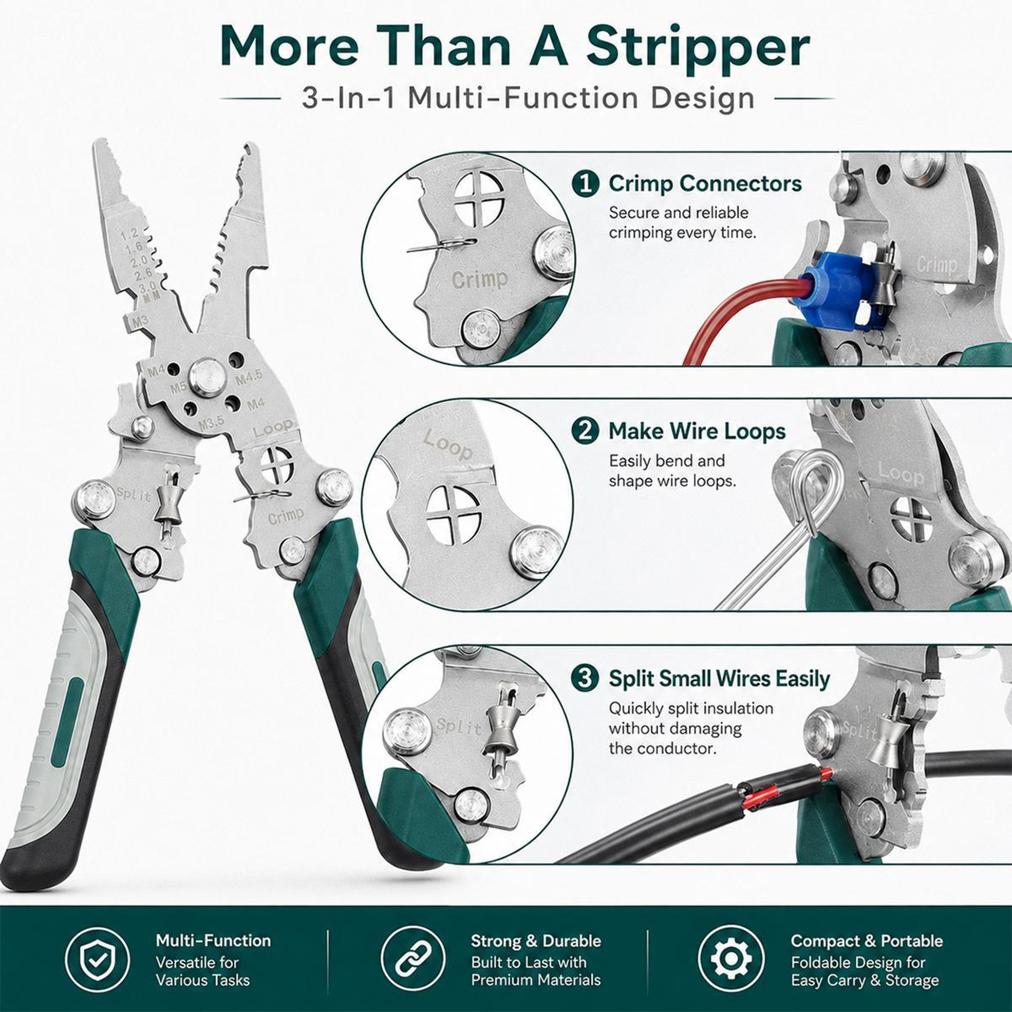 Multifunction Wire Stripping Pliers Foldable Stainless Steel Cable Stripping Tool For Electricians 4