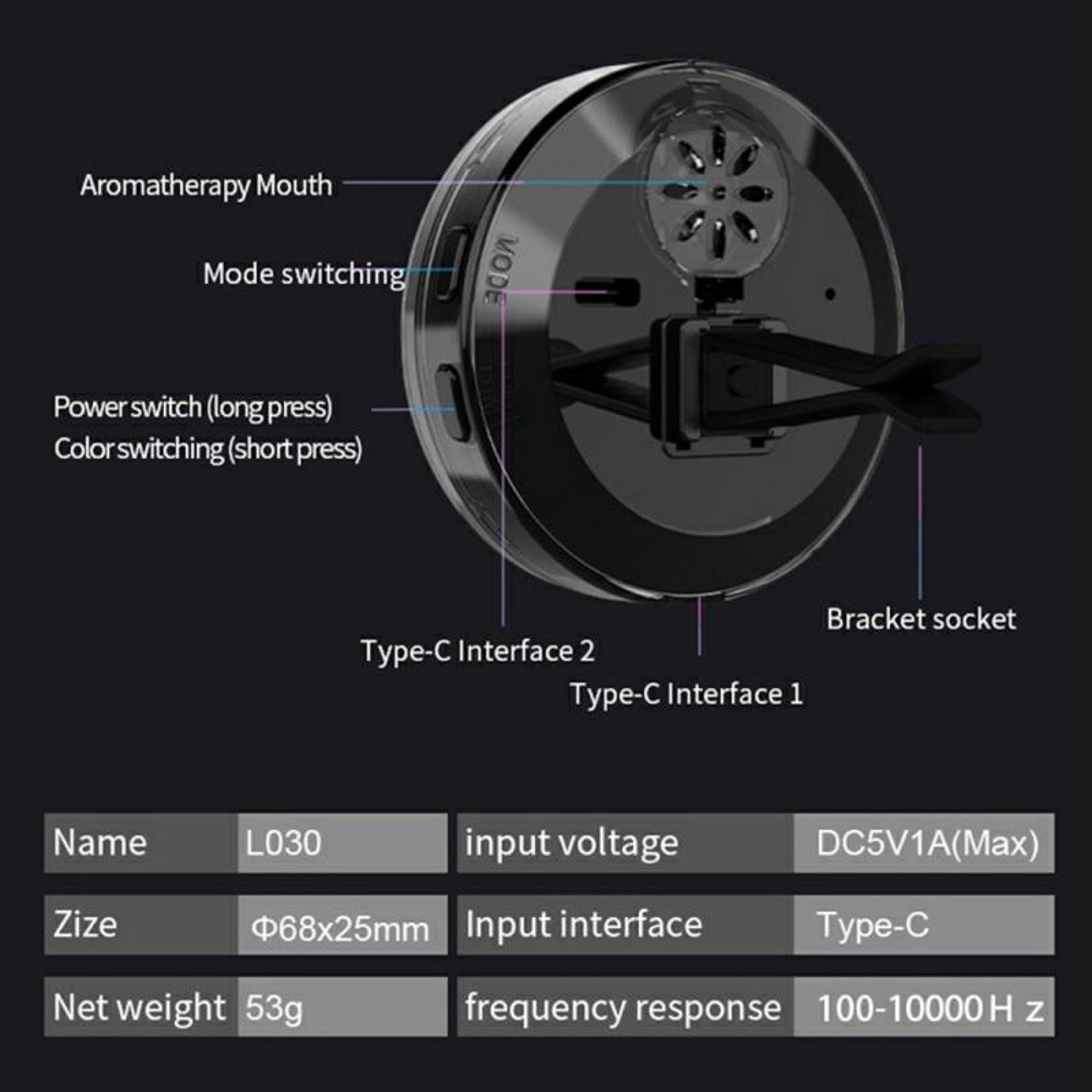 L030 RGB Car Air Vent Diffuser Bluetooth LED Ambient Light With Aroma Fragrance And Voice Control 7
