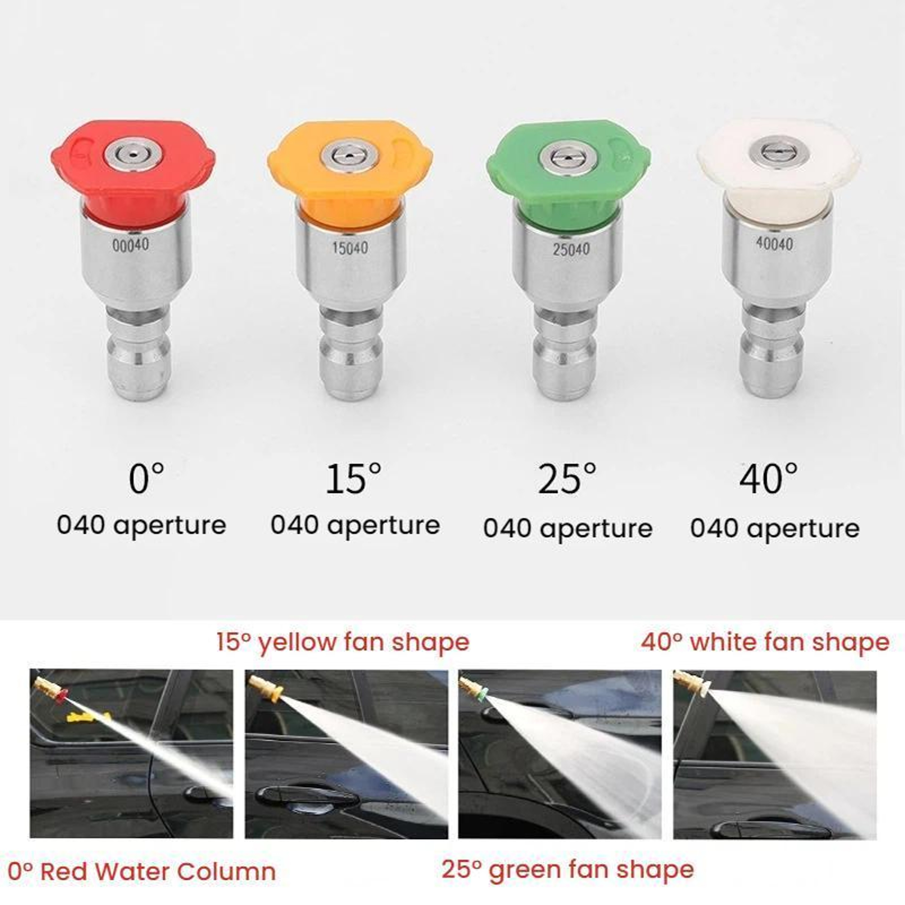 Universal Pressure Washer Nozzle 14 Inch Quick Connect Rotating Spray Nozzle 3