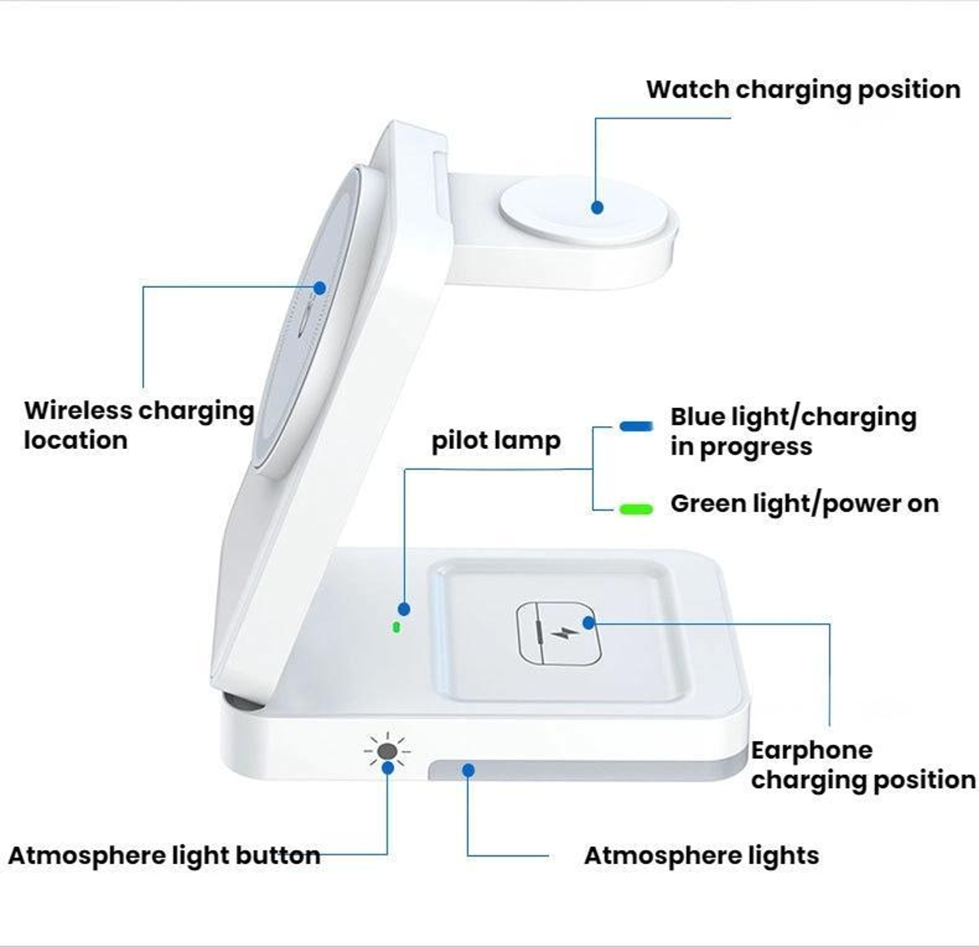 G12 3 In 1 Wireless Charger Magnetic Apple Charging Station Foldable MagSafe Charging Stand 5