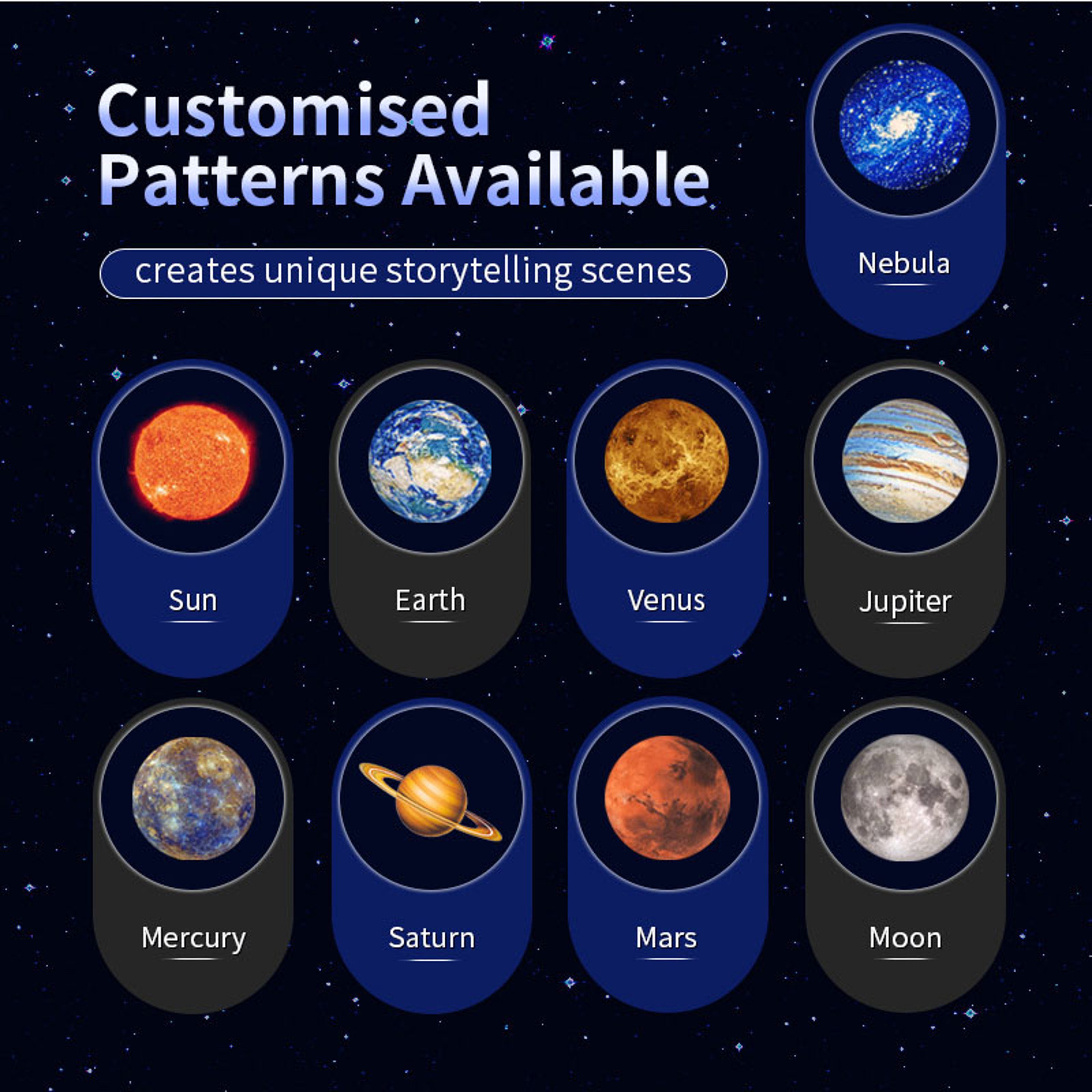 Moon Earth Night Light USB LED Star Galaxy Projector Lamp Wall Switchable Pattern Projection Lamp F 2