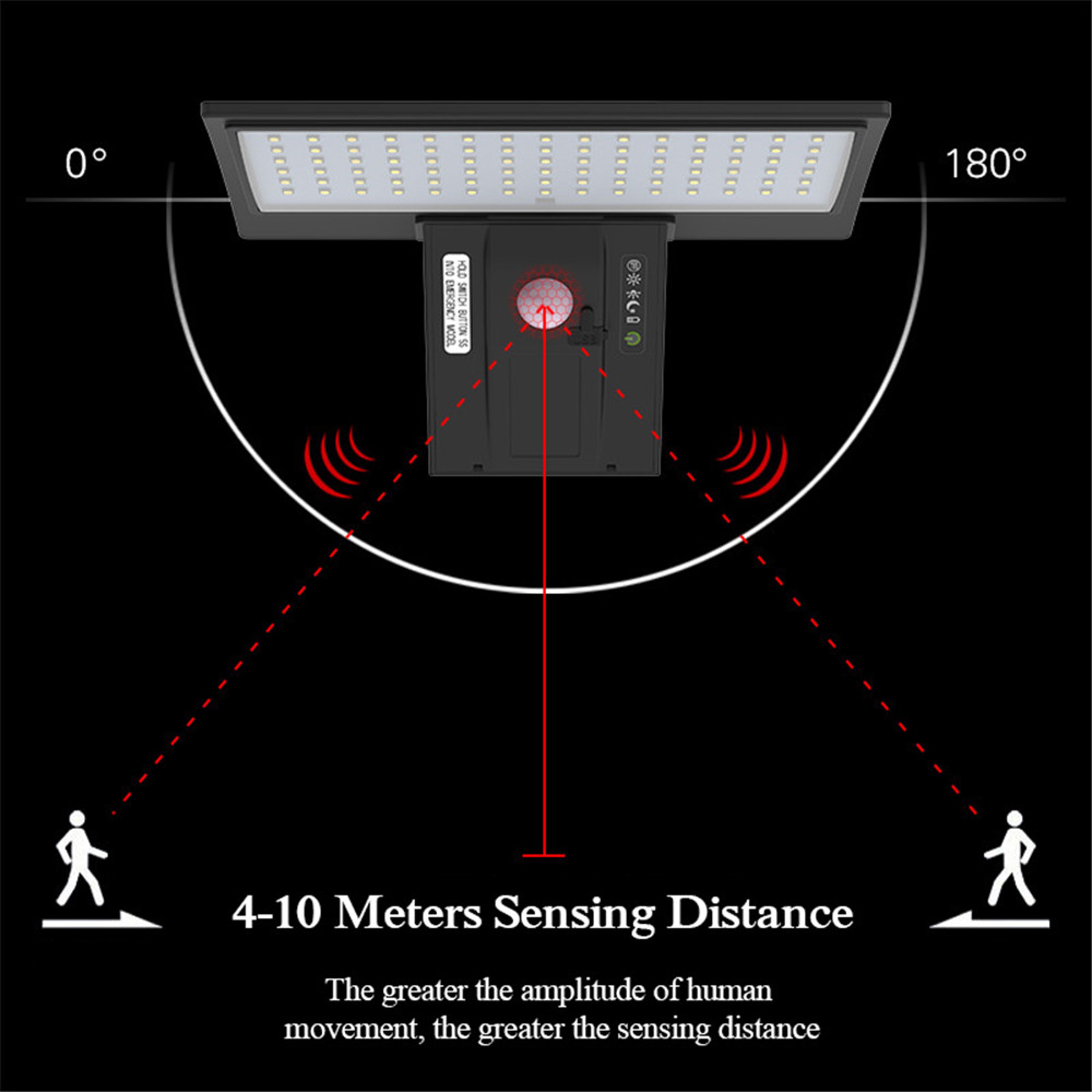 Solar Flood Lights With Motion Sensor Waterproof Wall Lights For Porch Yard Garden Security 1