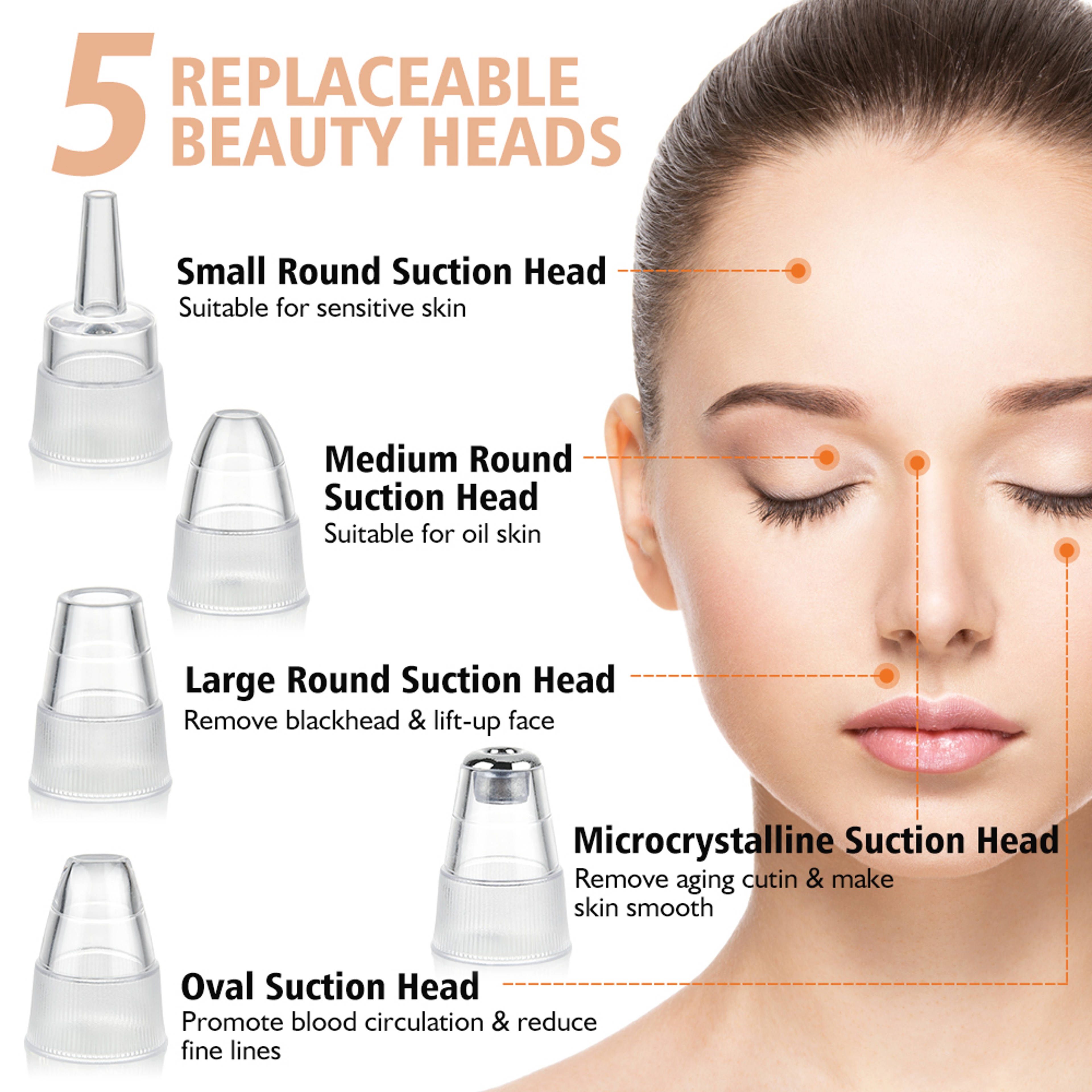 Electric Facial Blackhead Remover Black Spot Removal Machine Deep Pore Cleansing Skin Care Tool For 3