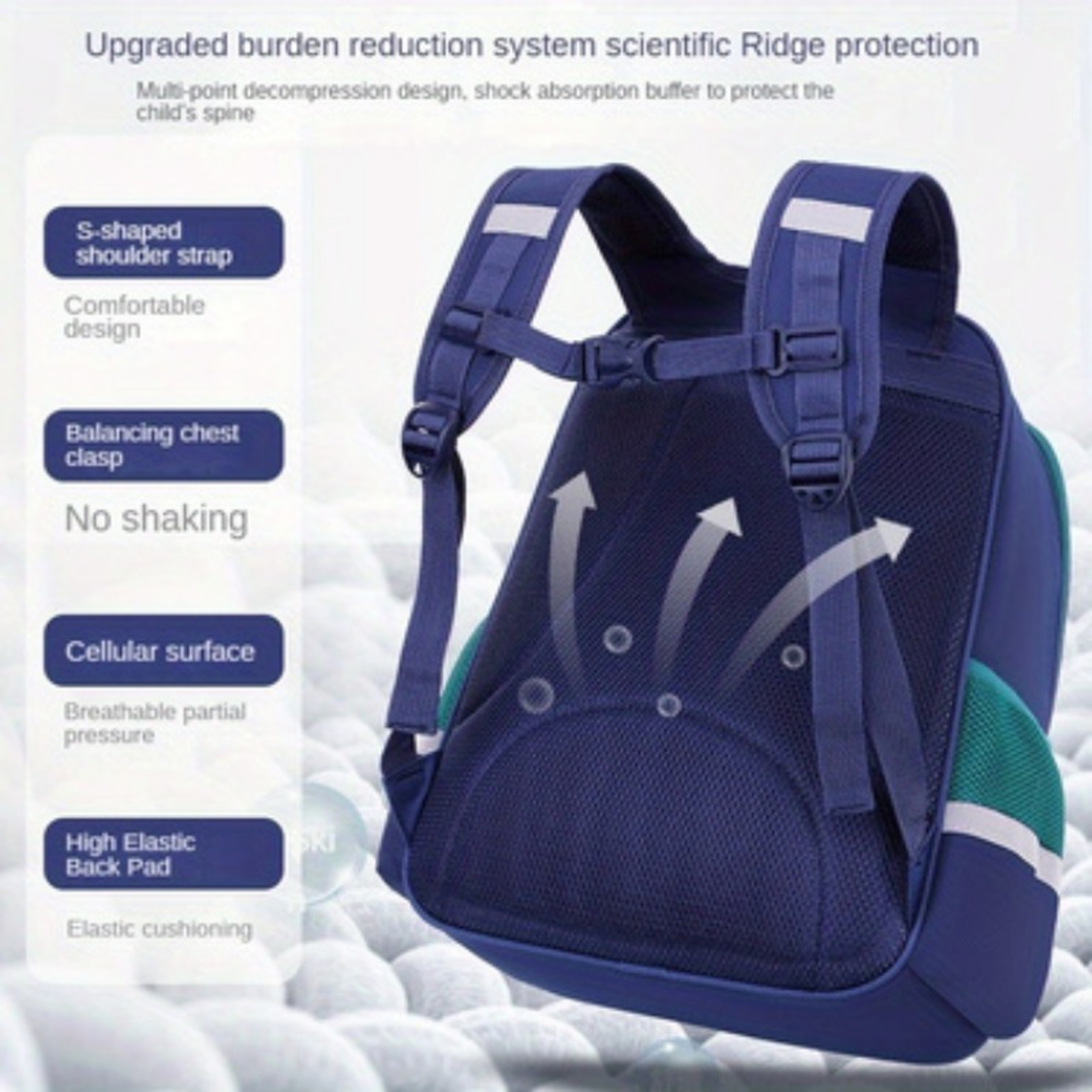 Breathable Lightweight Backpack Spine Protection For Boys  Girls 5