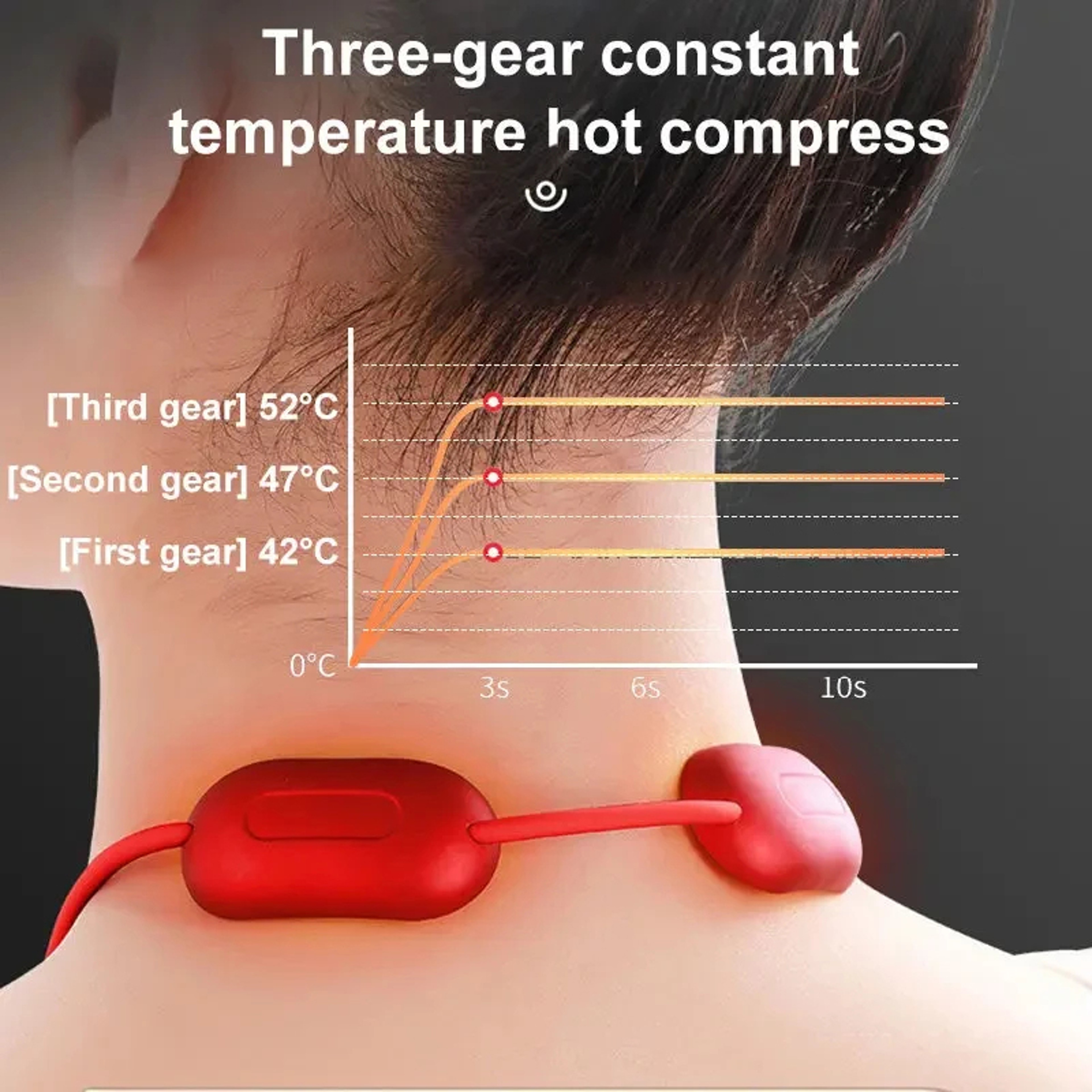 Intelligent Hanging Cervical Massage, Mini Portable Neck Massager for Ultimate Relaxation – view 5
