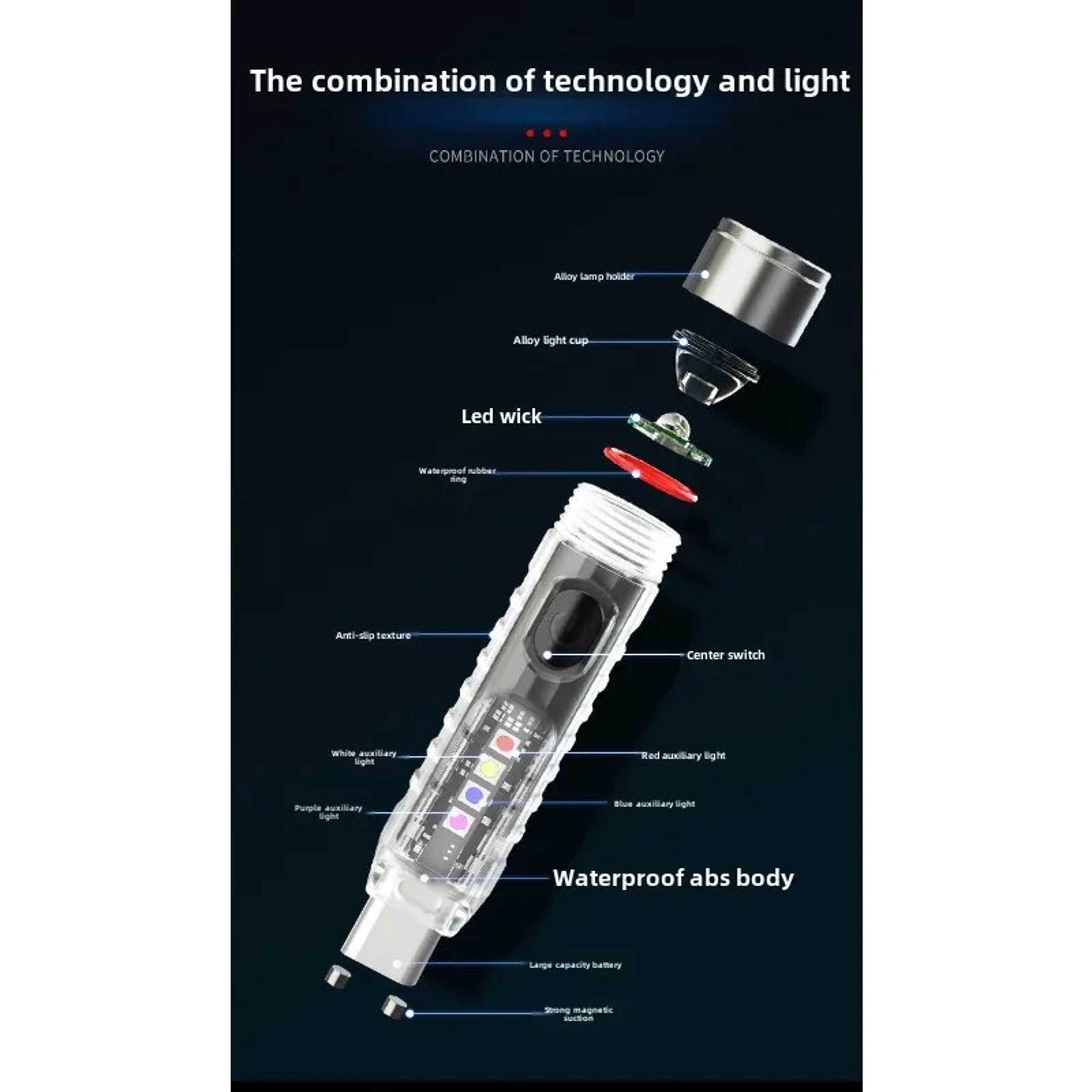 Mini Portable Outdoor LED Keychain Light Charging Magnetic Small Flashlight Strong Warning Light 4